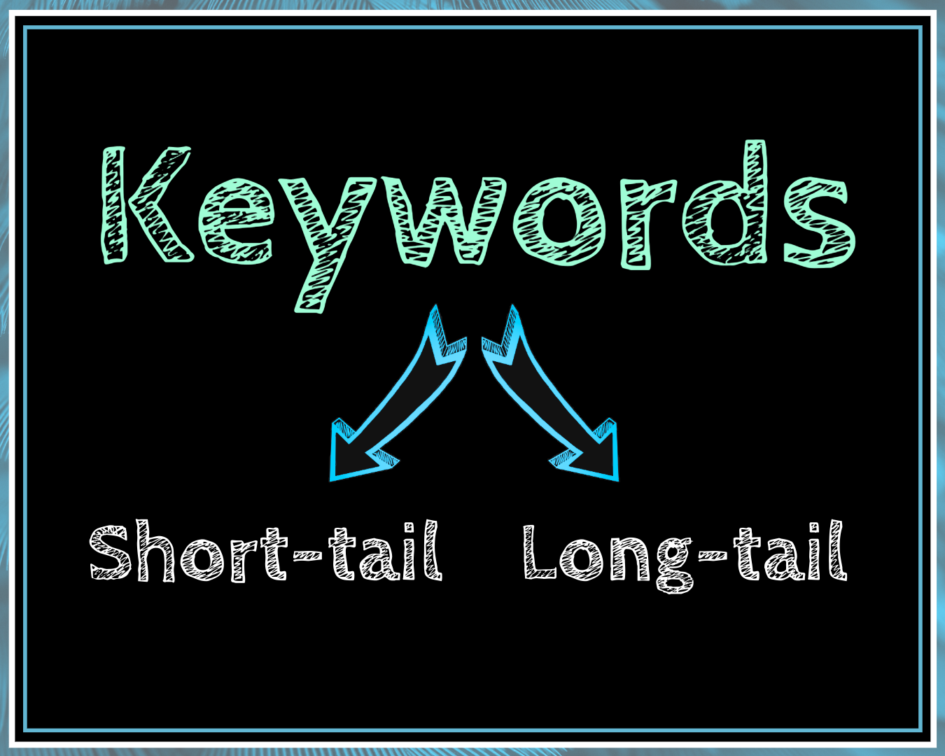 There are two main types of keywords: short-tail and long-tail