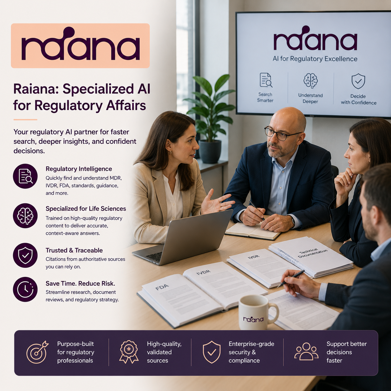 Raiana