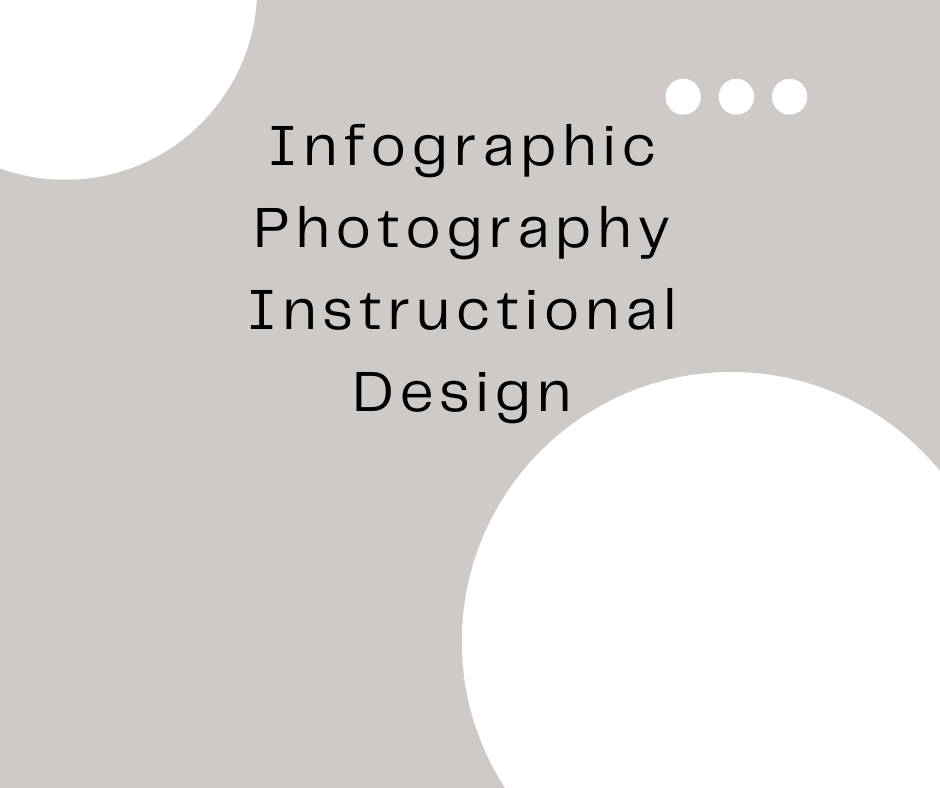Instructional Photography Development
