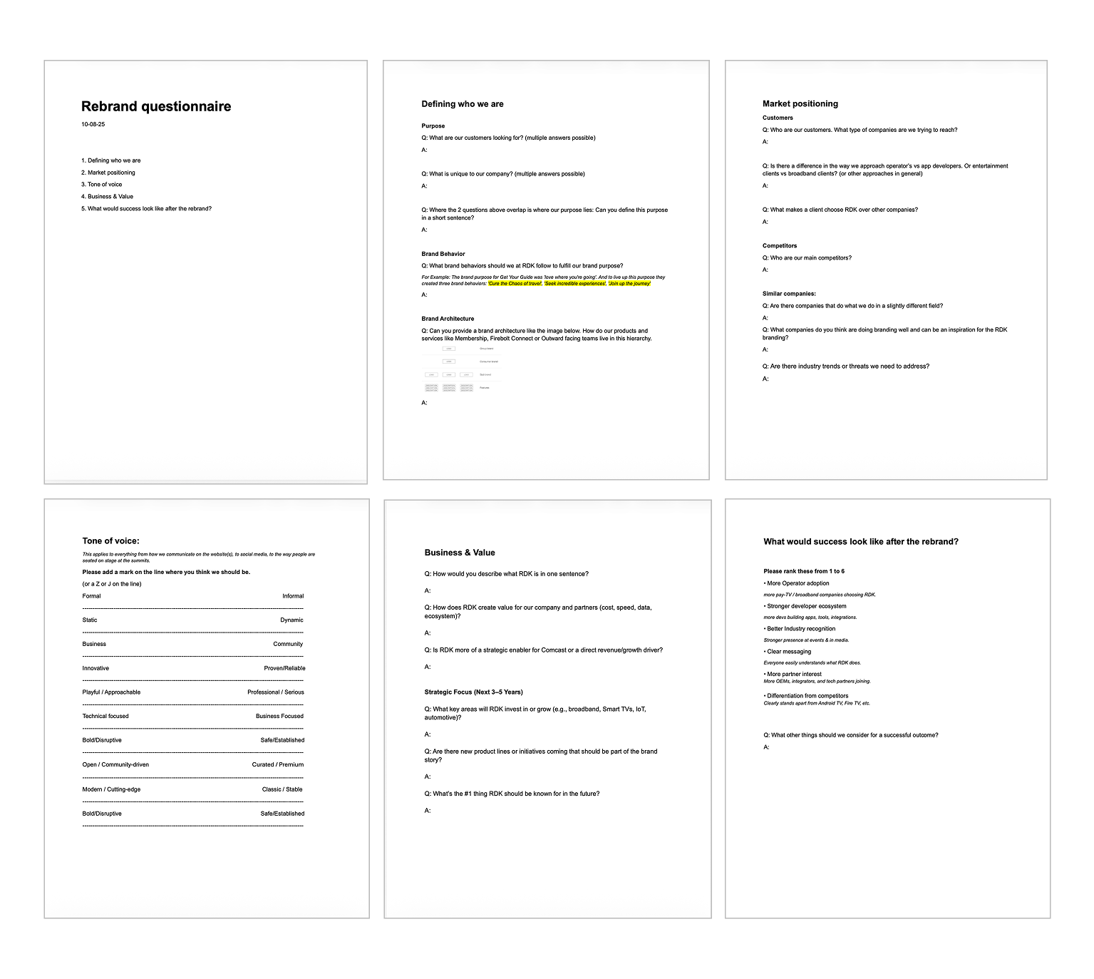 Questionnaire used to gather insider knowledge