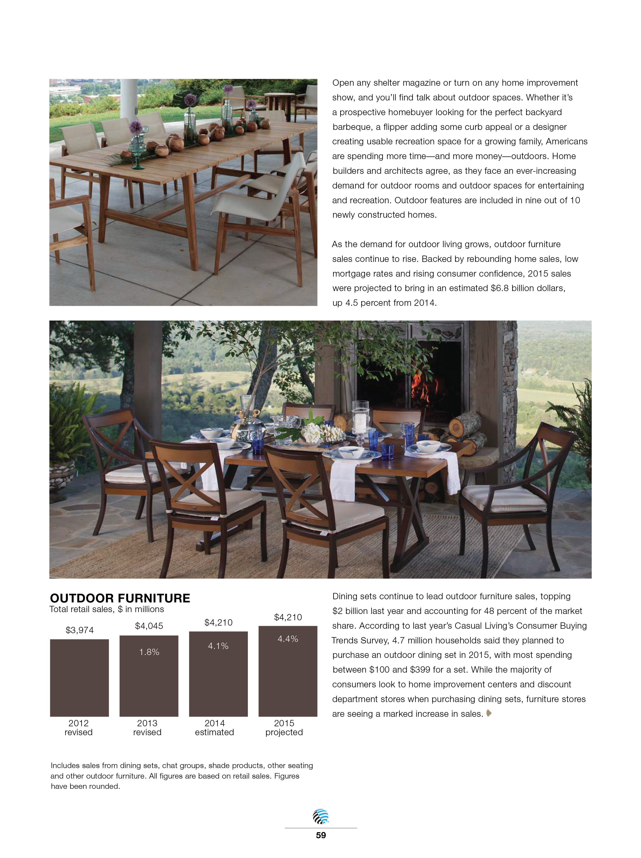 casual living report July 2016-02.png