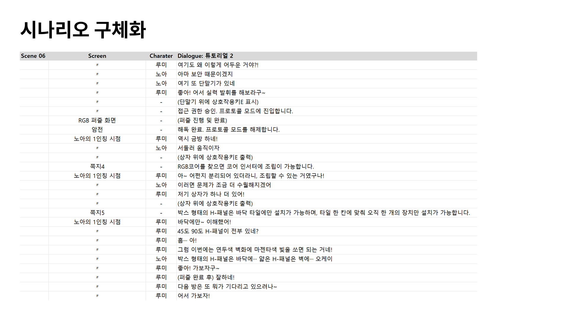 250408_피드백피피티 100.png