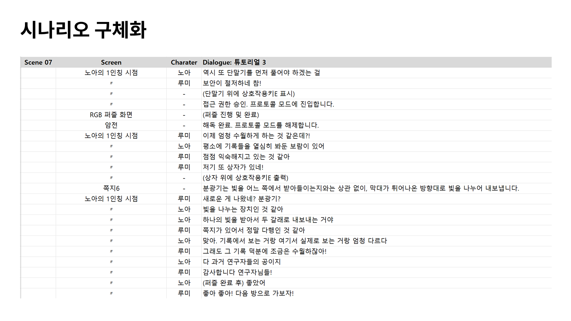 250408_피드백피피티 101.png