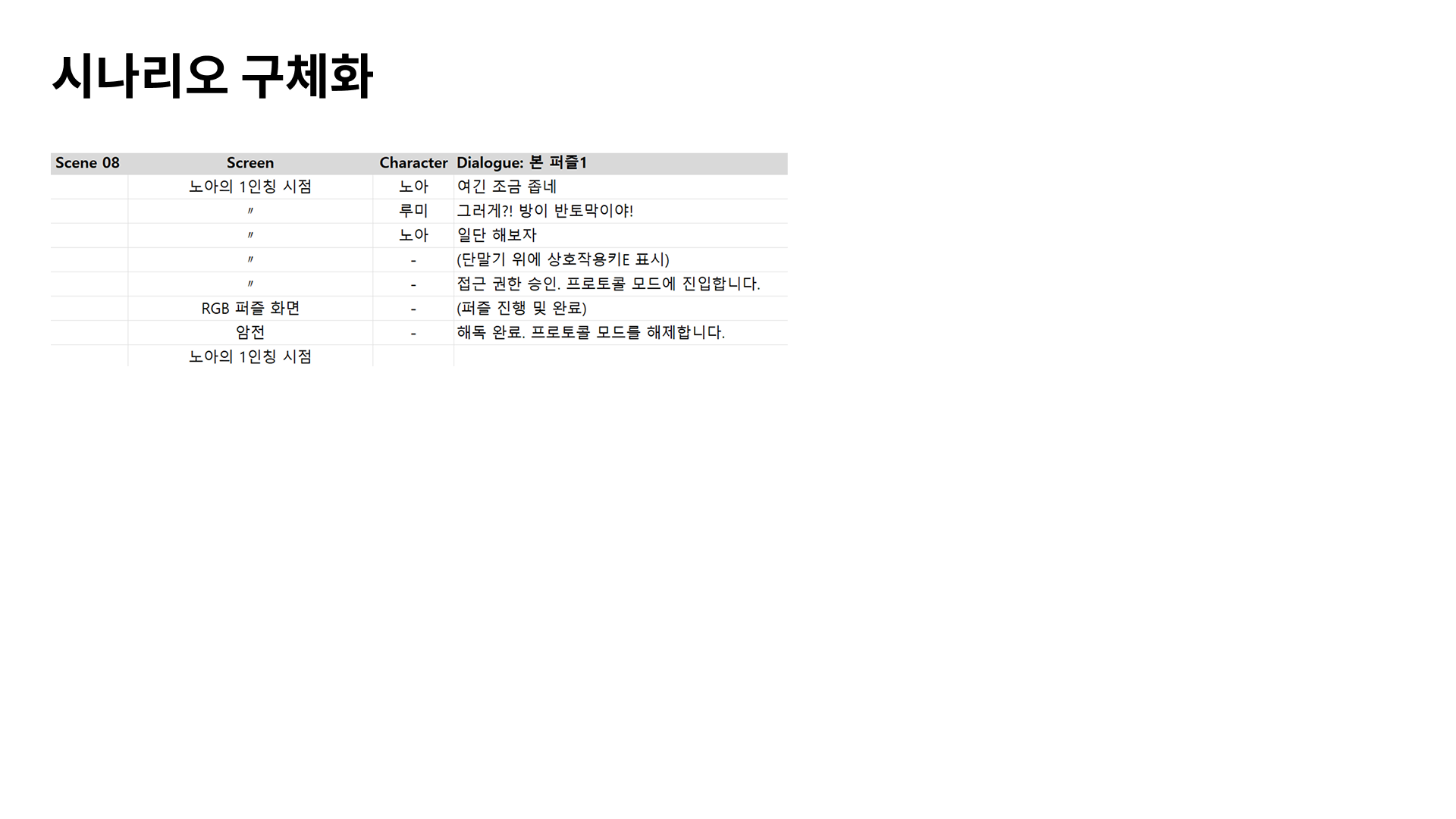 250408_피드백피피티 102.png