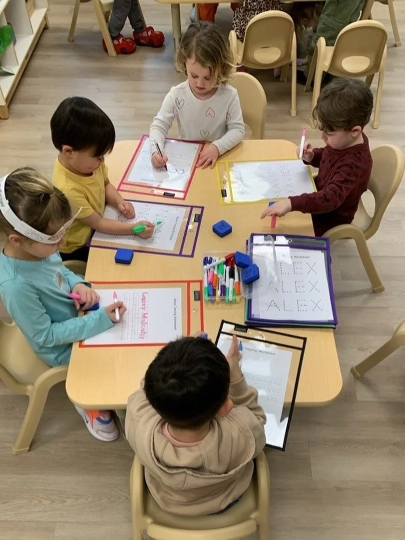 Name tracing and &lsquo;groundhog crowns&rsquo;. 🦫