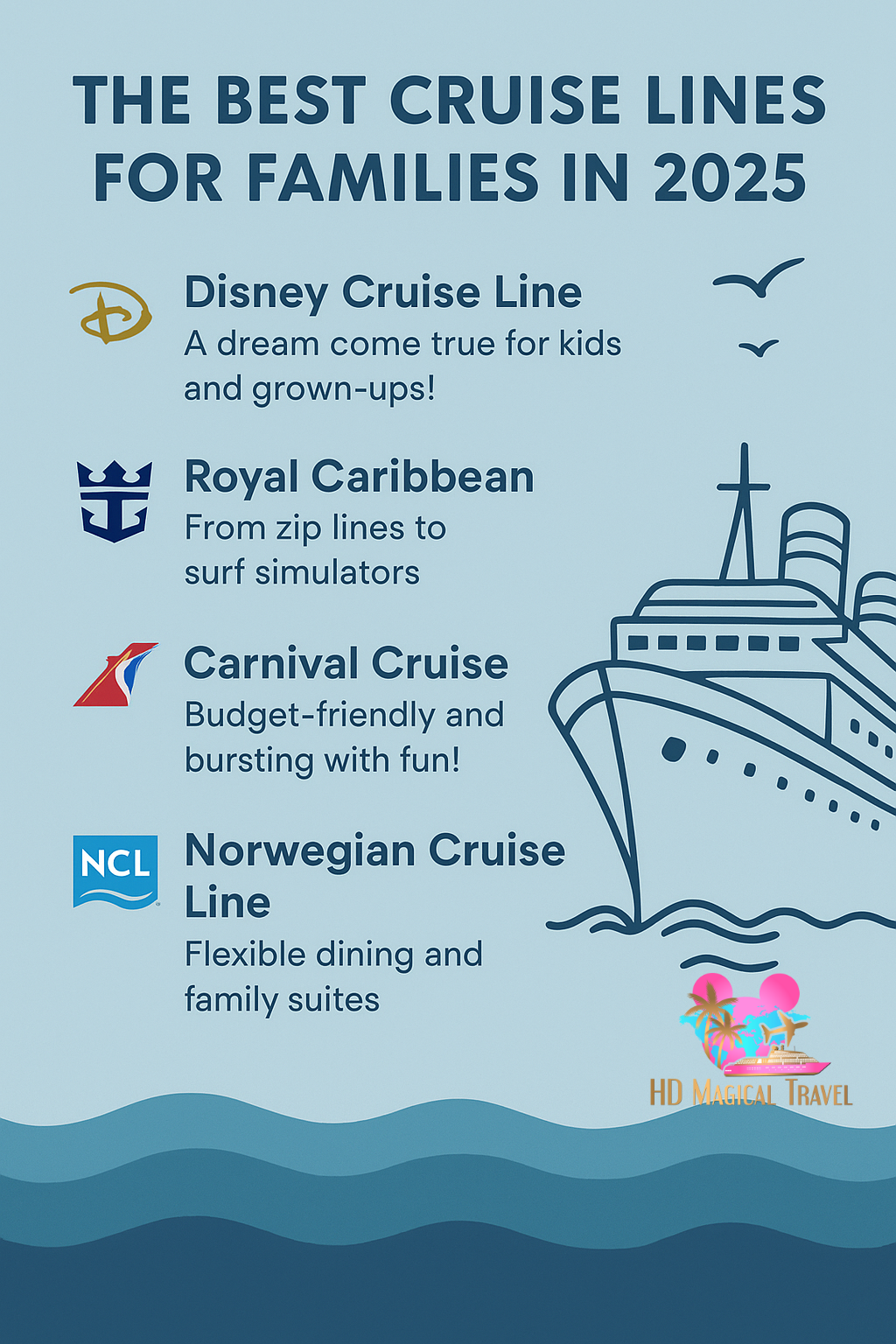 Best Cruise Lines for Families in 2025: Finding the Perfect Fit