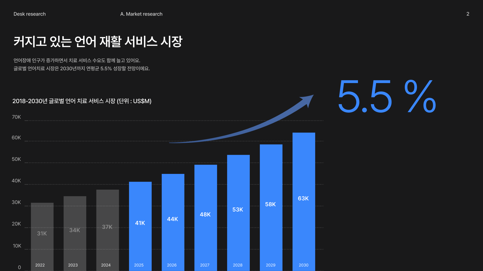 2_Desk Research_1.png