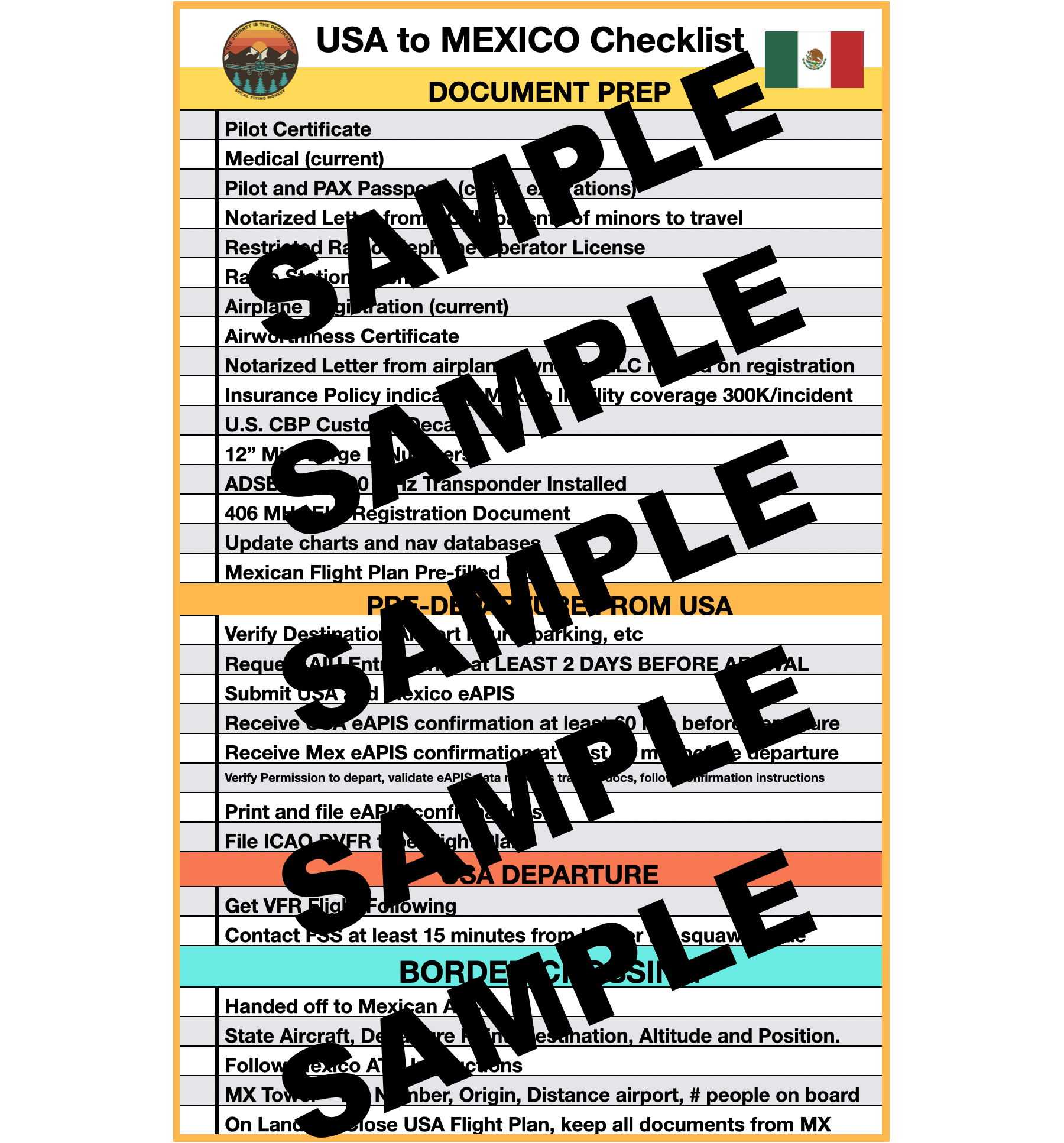 How to Fly to Mexico Laminated Checklist