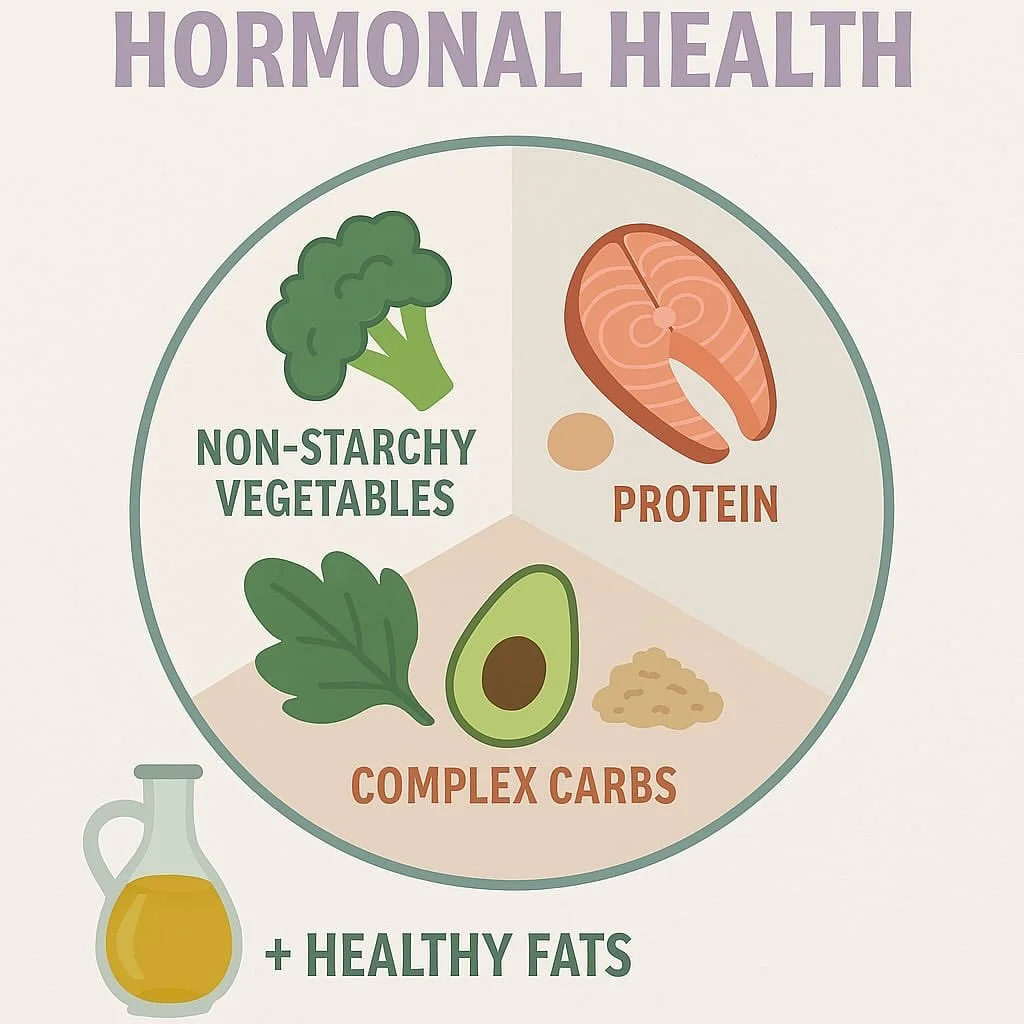 Balanced Plate for Hormonal Health 

Your hormones aren&rsquo;t the enemy &mdash; they&rsquo;re messengers trying to keep your body in balance. And what you eat can either support or stress that system.

Here&rsquo;s how to build a plate that loves y