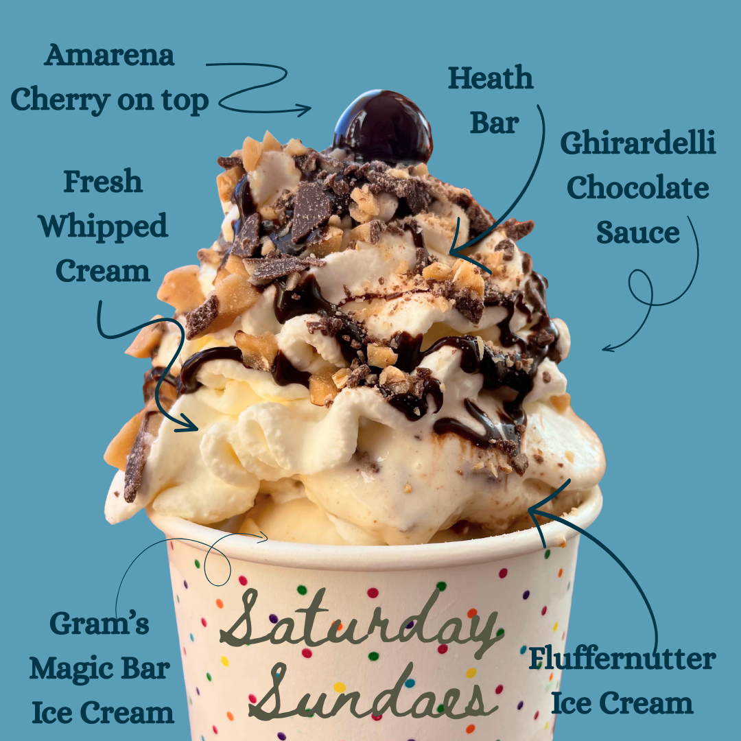 A detailed diagram of an ice cream sundae in a cup labeled "Saturday Sundae" with sections pointing to different toppings and ingredients including whipped cream, cherry, chocolate sauce, Heath bar, Ghirardelli chocolate, fluffernutter, ice cream, an