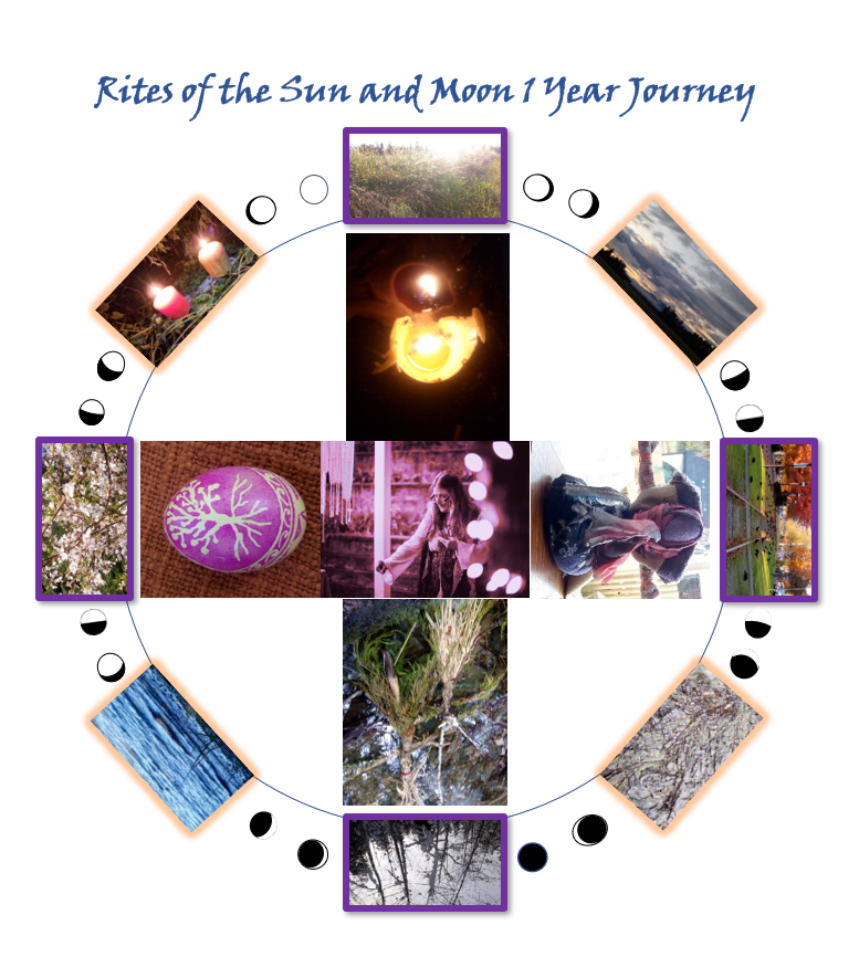 Rites of the Sun and Moon…