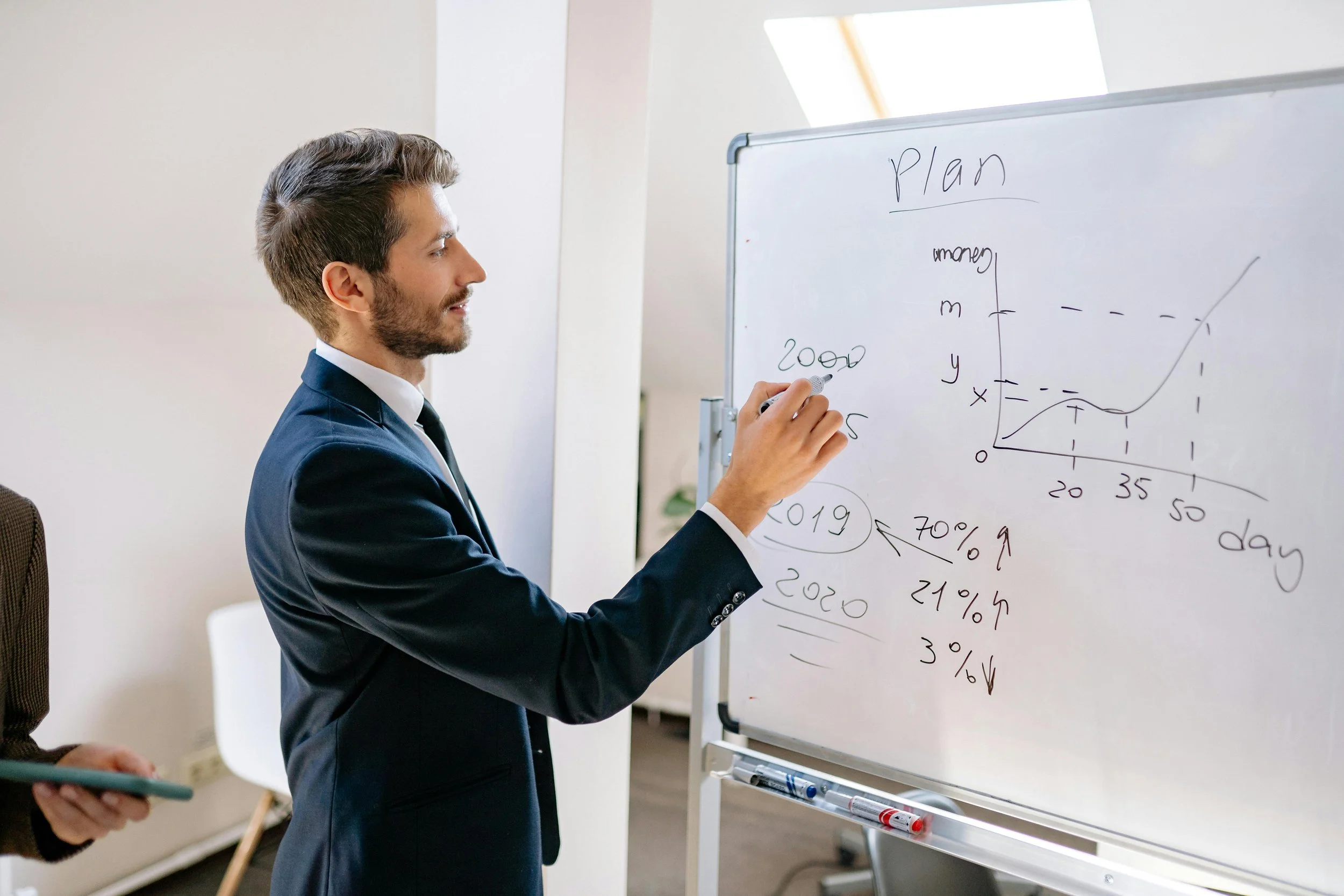 Profit Accelerator: Financial Strategies for Sustainable Growth