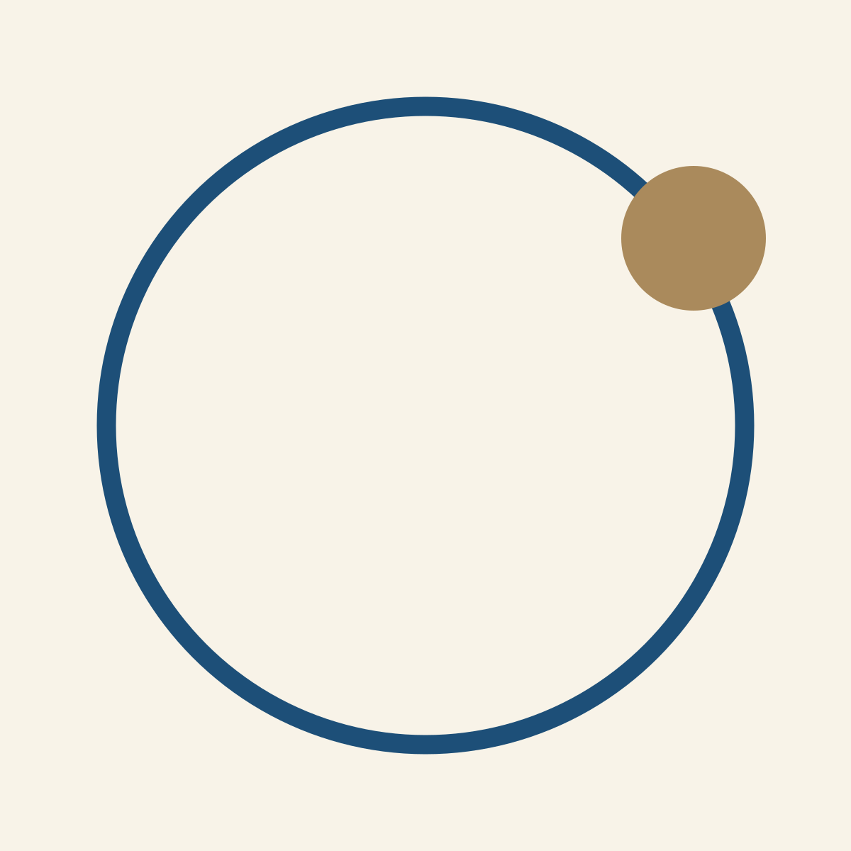 A simple diagram with a large blue circle and a smaller brown circle attached to the top right outside of the larger circle.