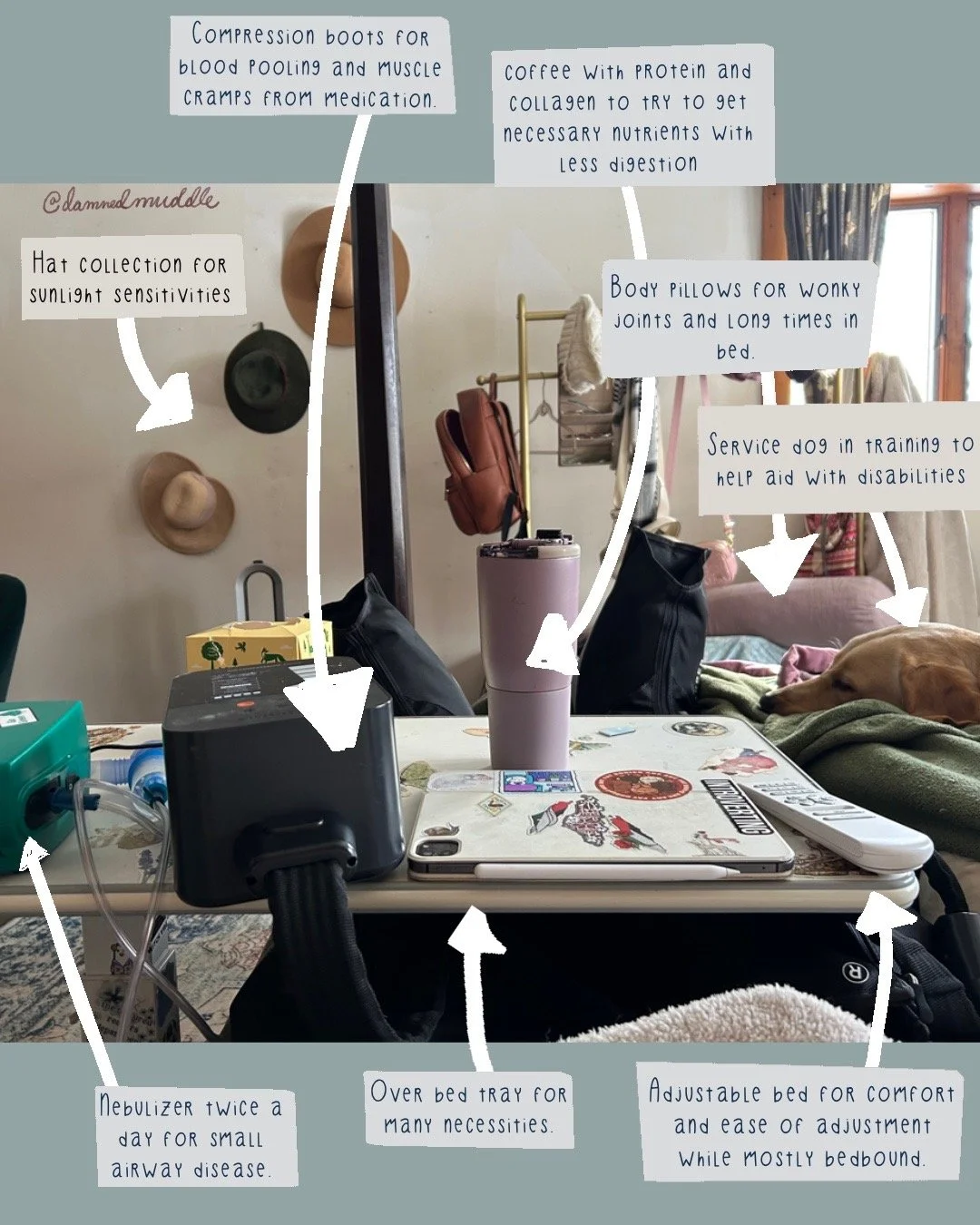 Picture of a bedroom scene with illustrations of arrows pointing to and explaining the different items needed for chronic illness