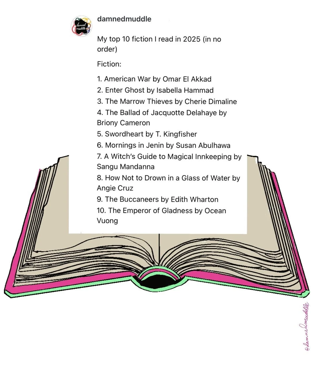 Illustration of an open book with a thread about my top 10 fiction of 2025