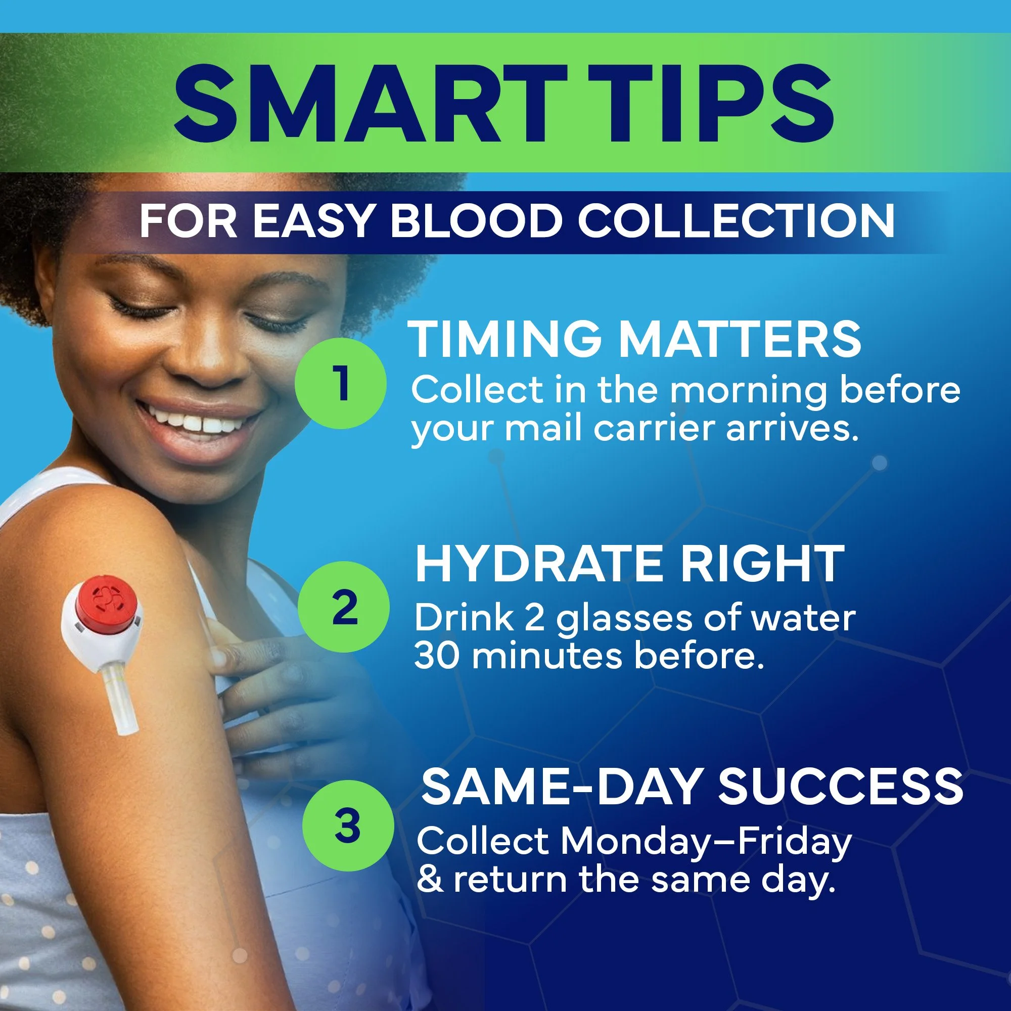 Graphic with a smiling woman applying a blood collection device on her arm, accompanied by tips for easy blood collection: timing, hydration, and same-day return. Background in blue with text emphasizing morning collection, drinking water, and mailing same day.