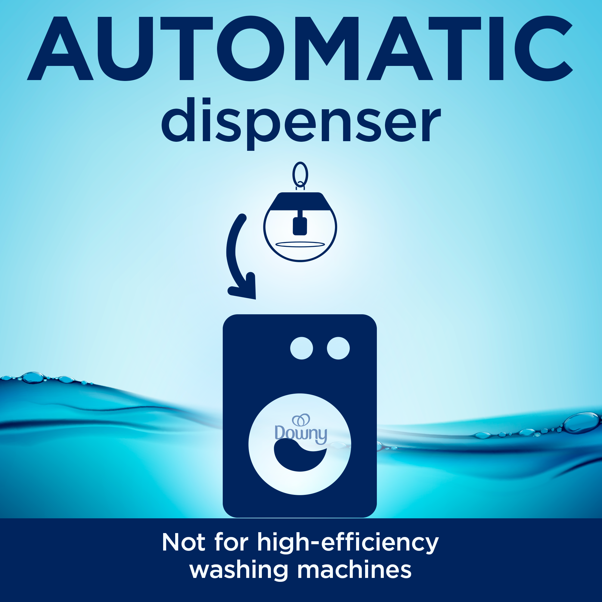 Illustration of an automatic dispenser for washing machines with text indicating it's not for high-efficiency machines, featuring the Downy logo.