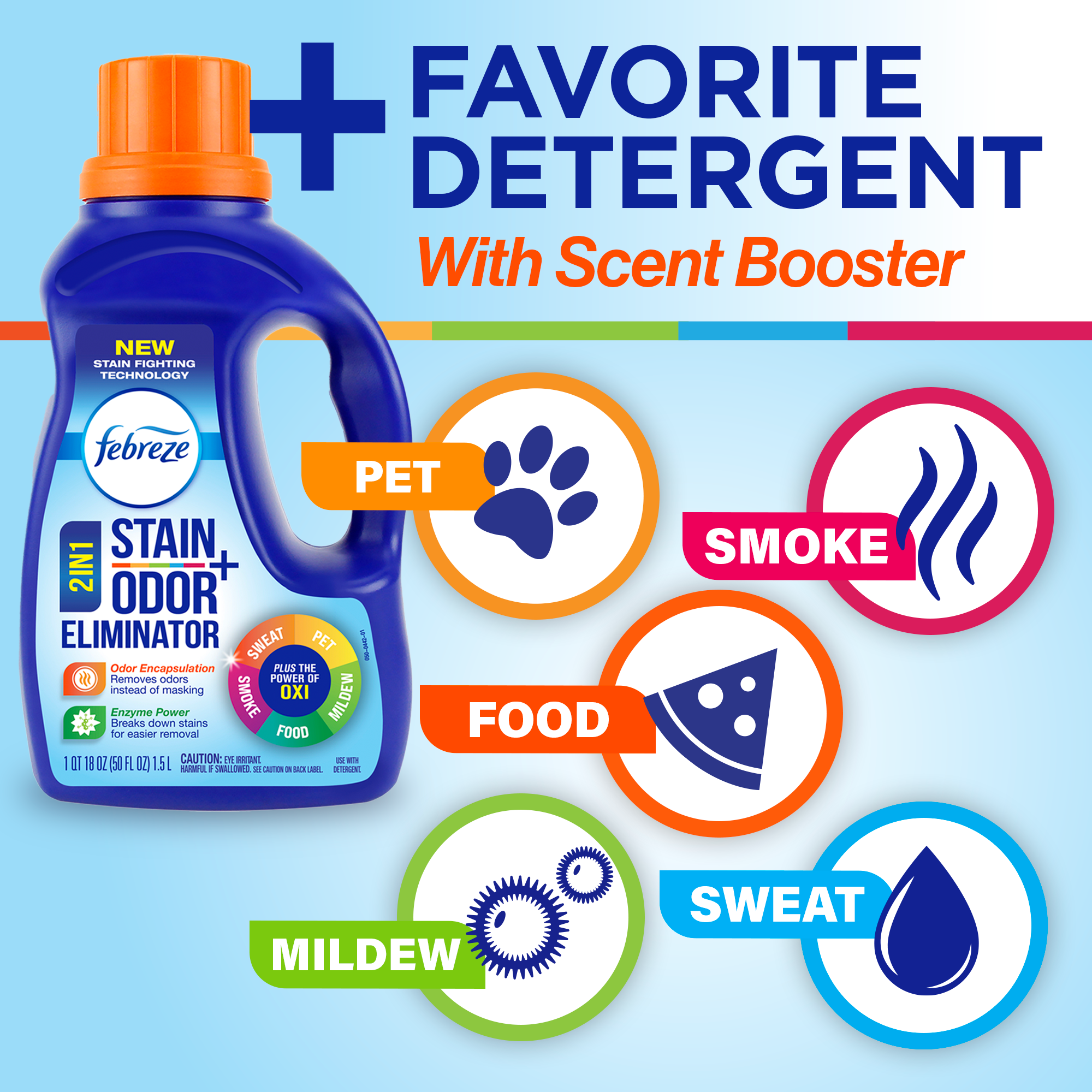 Febreze 2-in-1 Stain and Odor Eliminator with Stain Fighting Technology, featuring an image of the bottle with graphics highlighting its ability to combat pet, smoke, food, mildew, and sweat odors.