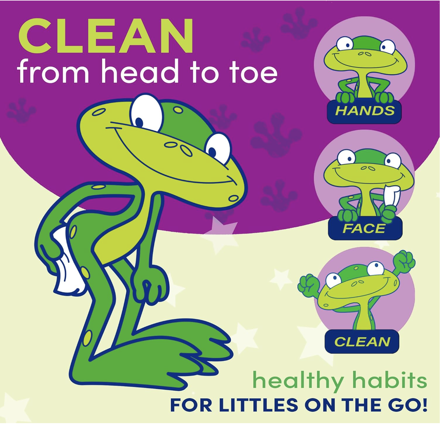 Illustration of a green cartoon frog promoting cleanliness, showing steps like cleaning hands and face. Text reads 'Clean from head to toe' and 'healthy habits for littles on the go.' Background includes purple and light green colors.