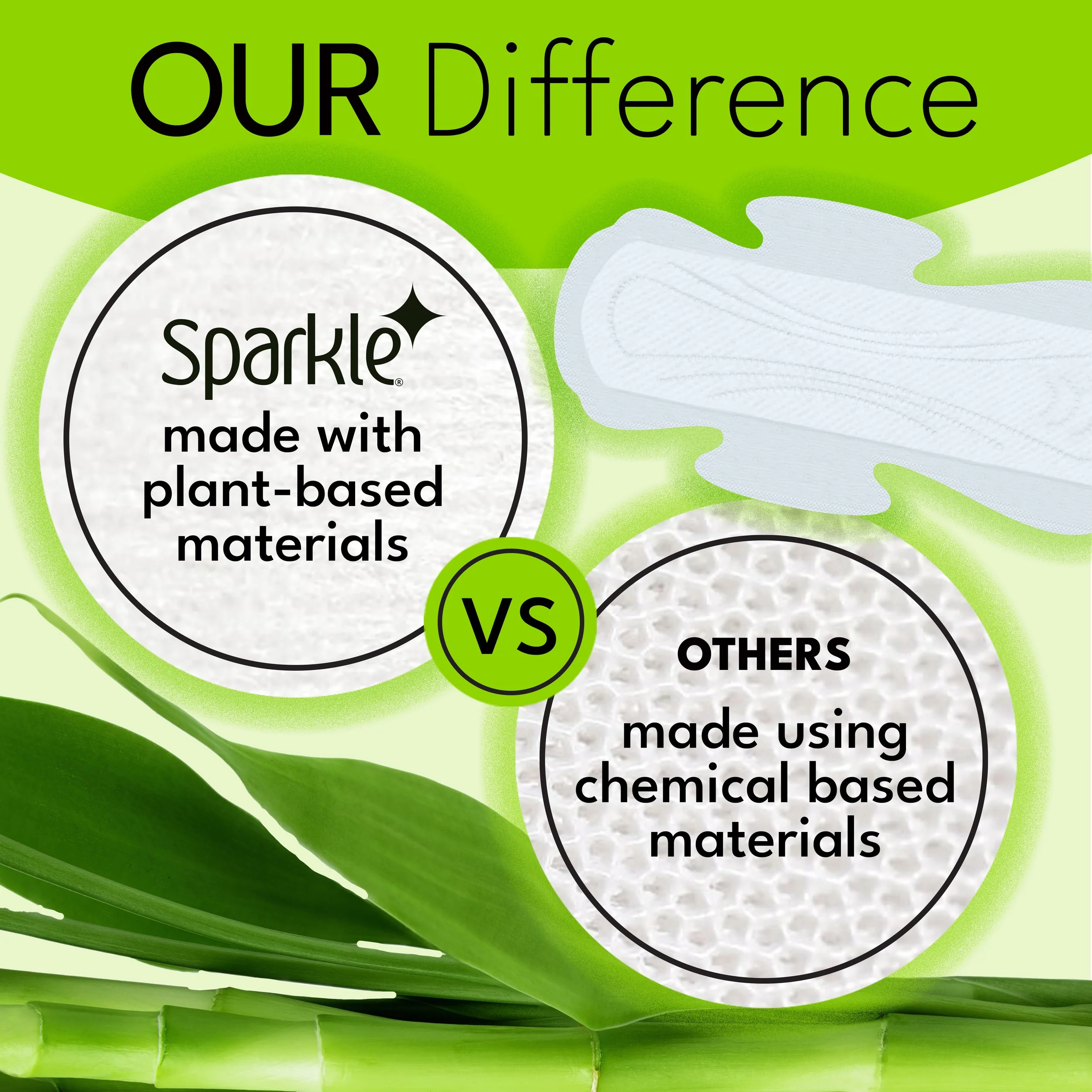 Comparative image showing "Sparkle" made with plant-based materials versus "Others" made using chemical based materials, with a sanitary pad and bamboo in the background.