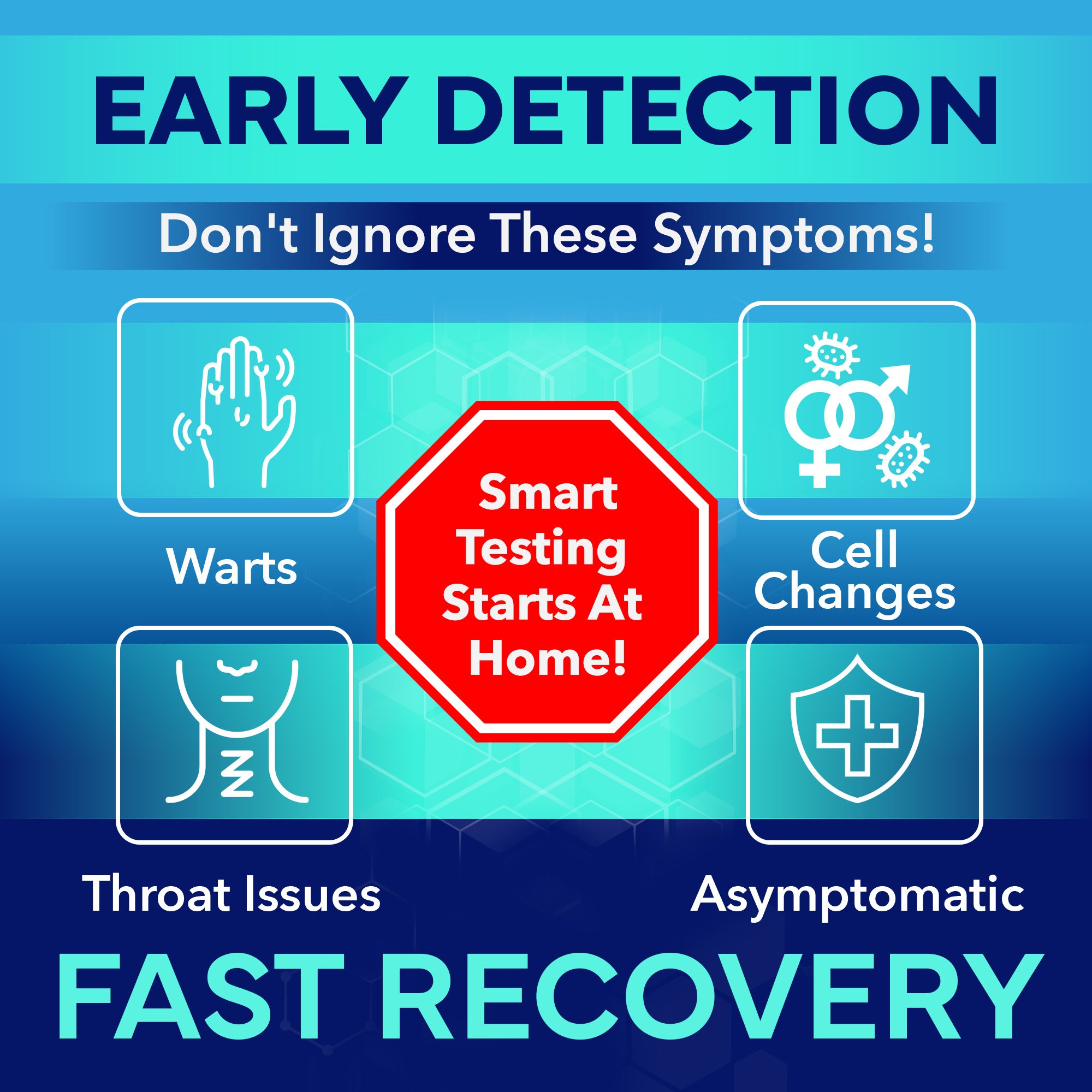 Infographic on early detection of symptoms, featuring icons for warts, cell changes, throat issues, and being asymptomatic. A red stop sign in the center reads: 'Smart Testing Starts At Home!' with the phrase 'Fast Recovery' at the bottom.
