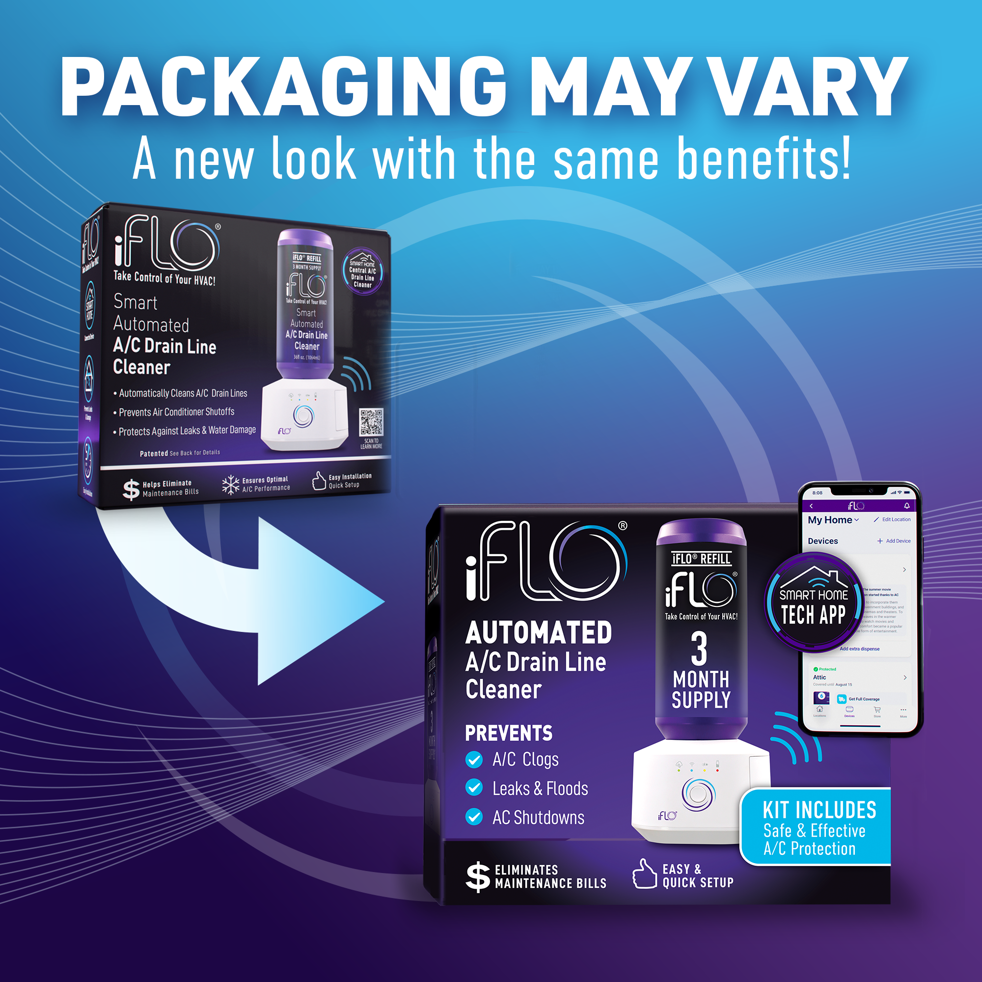 Advertisement showcasing iFLO automated A/C drain line cleaner with updated packaging. Features product images, app interface on a smartphone, and highlights such as preventing clogs, leaks, and shutdowns. Text notes the kit includes safe and effective protection.