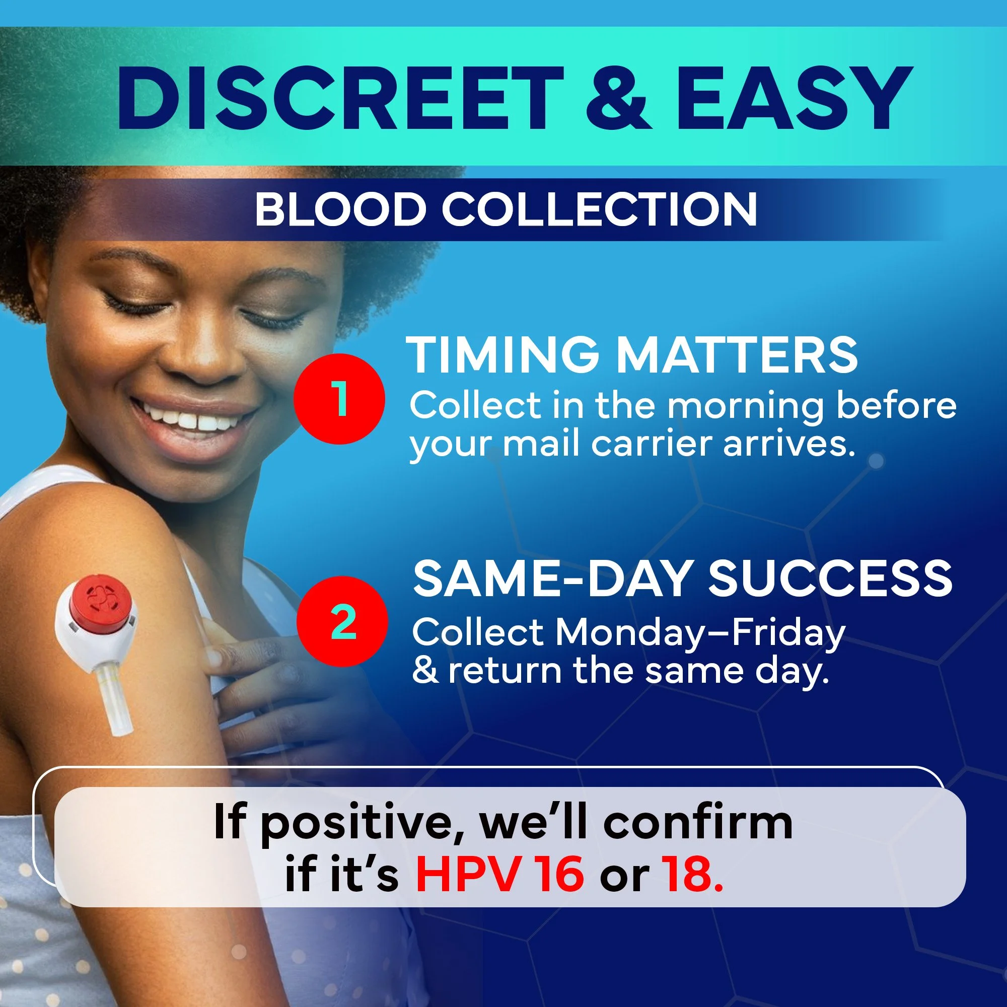 Promotional image for discreet and easy blood collection with a device applied on a woman's arm. It emphasizes timing and same-day success for collecting and returning the sample. It also mentions confirmation for HPV 16 or 18 if positive.