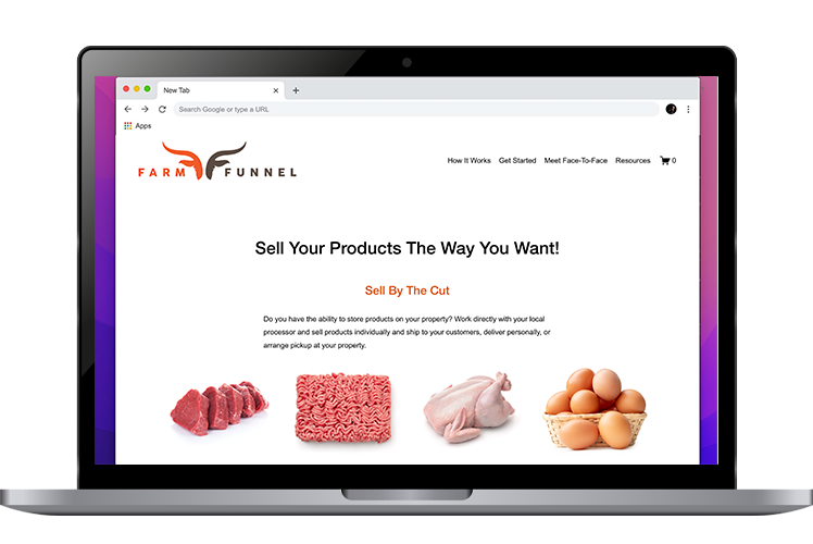 A laptop screen displaying a webpage for Farm Funnel, a platform for selling farm products. The page features images of beef, ground meat, chicken, and eggs, with a headline encouraging users to sell their products.