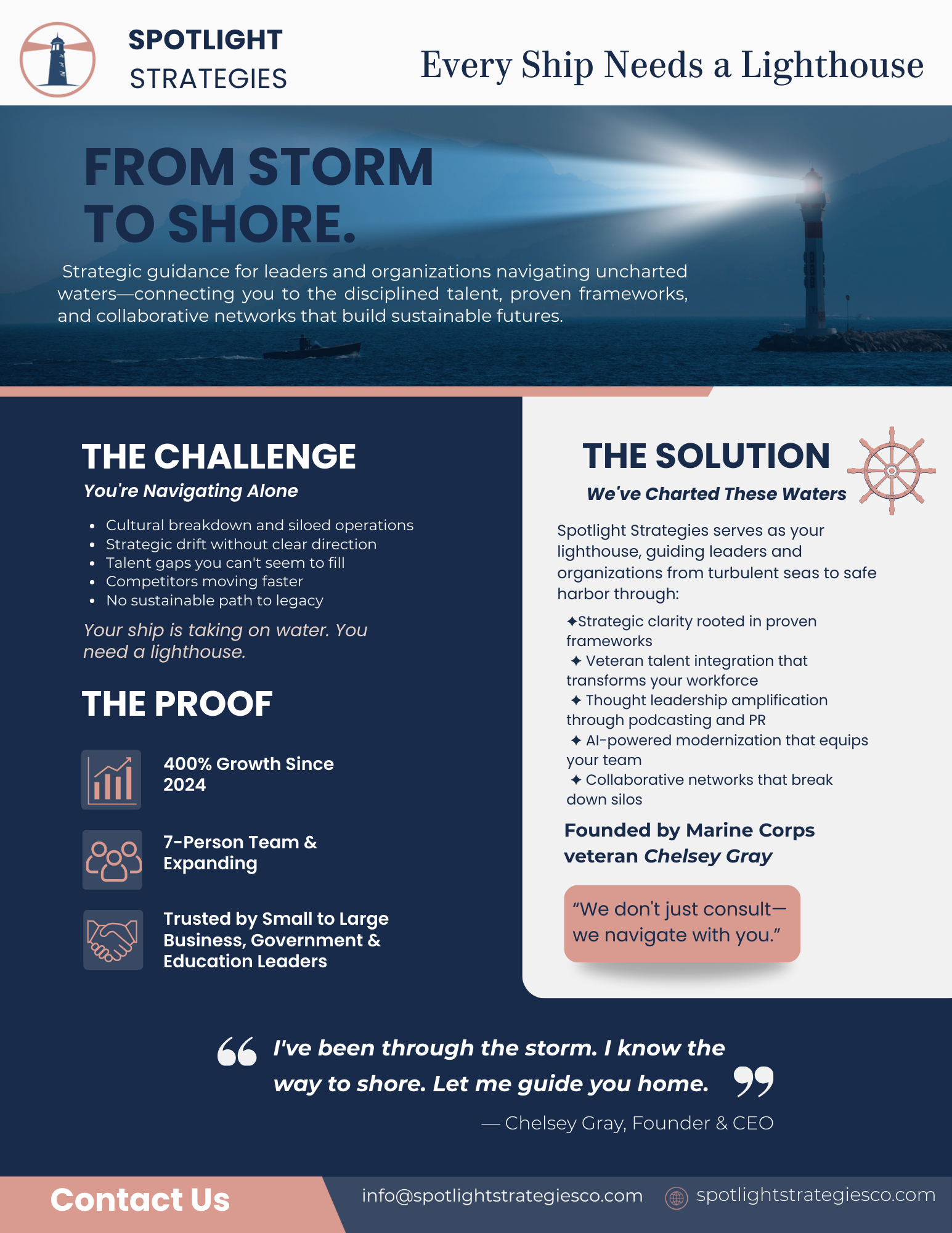 One Pager for Spotlight Strategies
