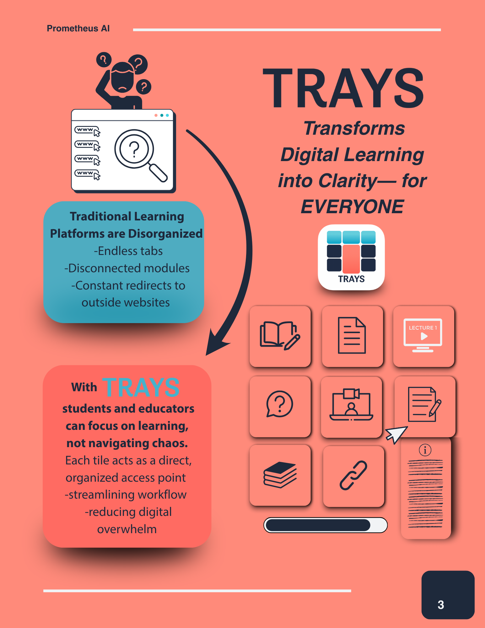 Upcoming app Trays booklet