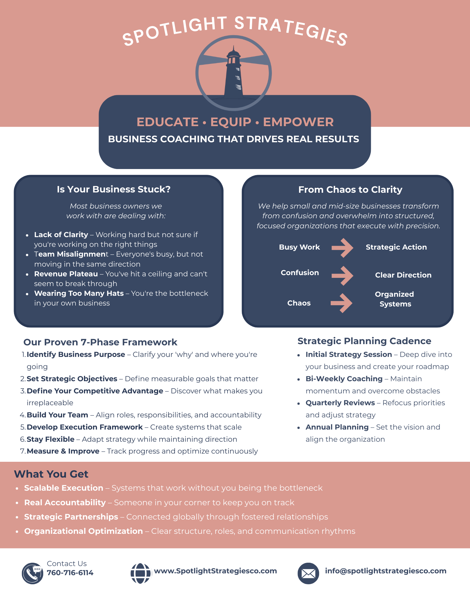 SPotlight Strategies Hand-Out