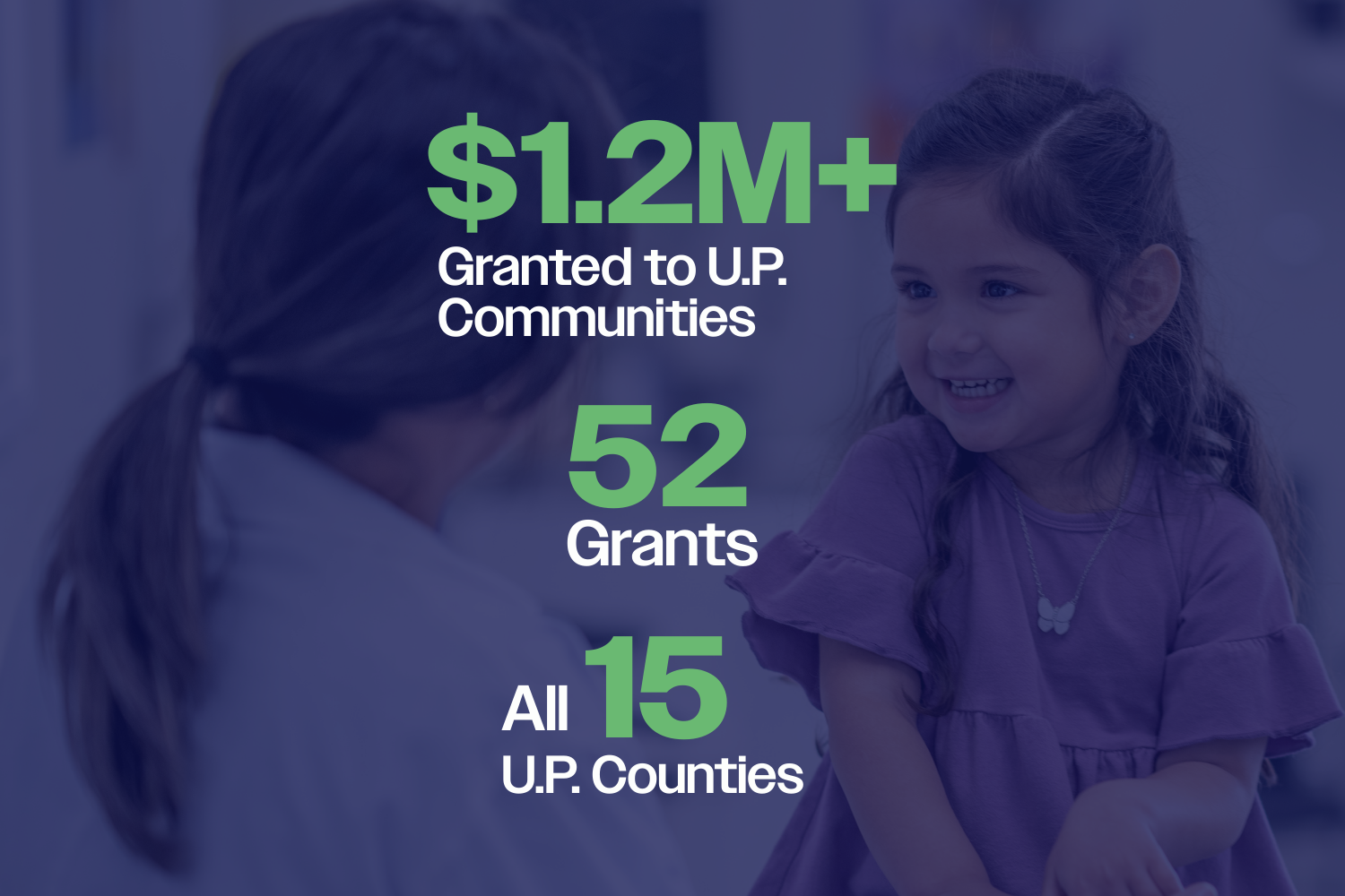 Advancing Health Across the Upper Peninsula in 2025