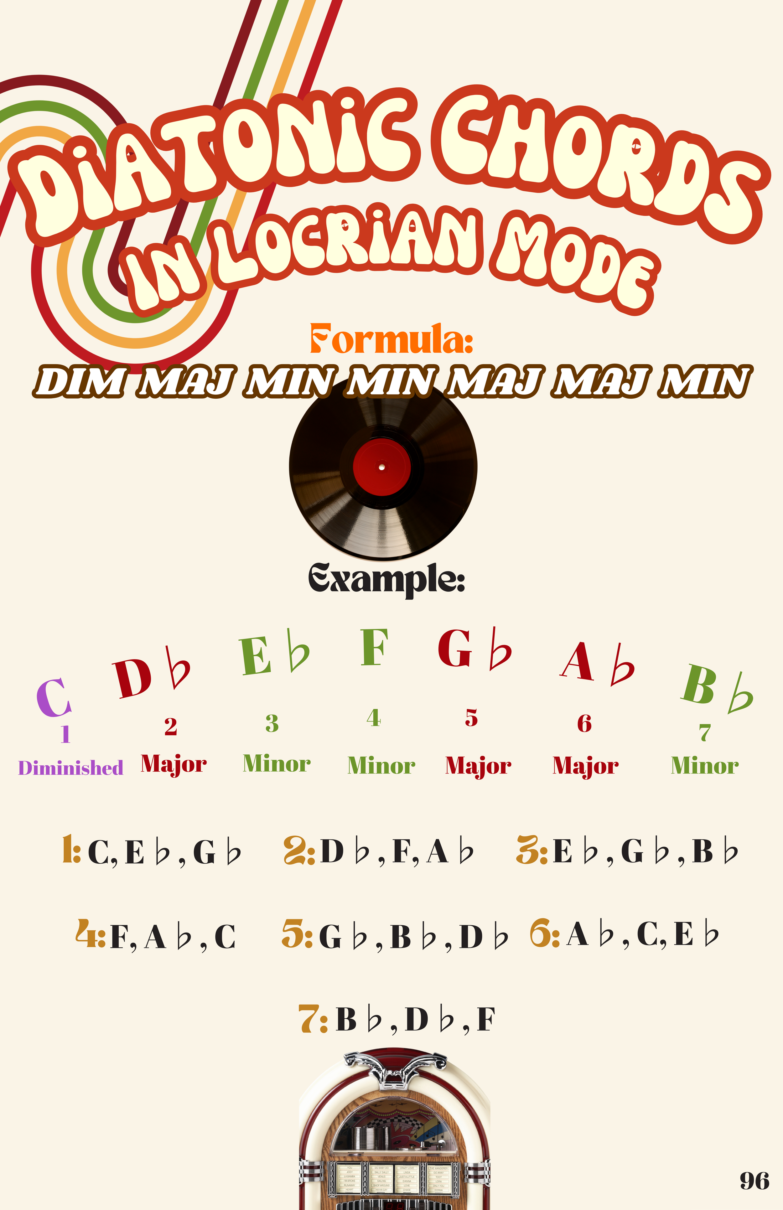 70S DEN GUITAR STUDY EBOOK.png