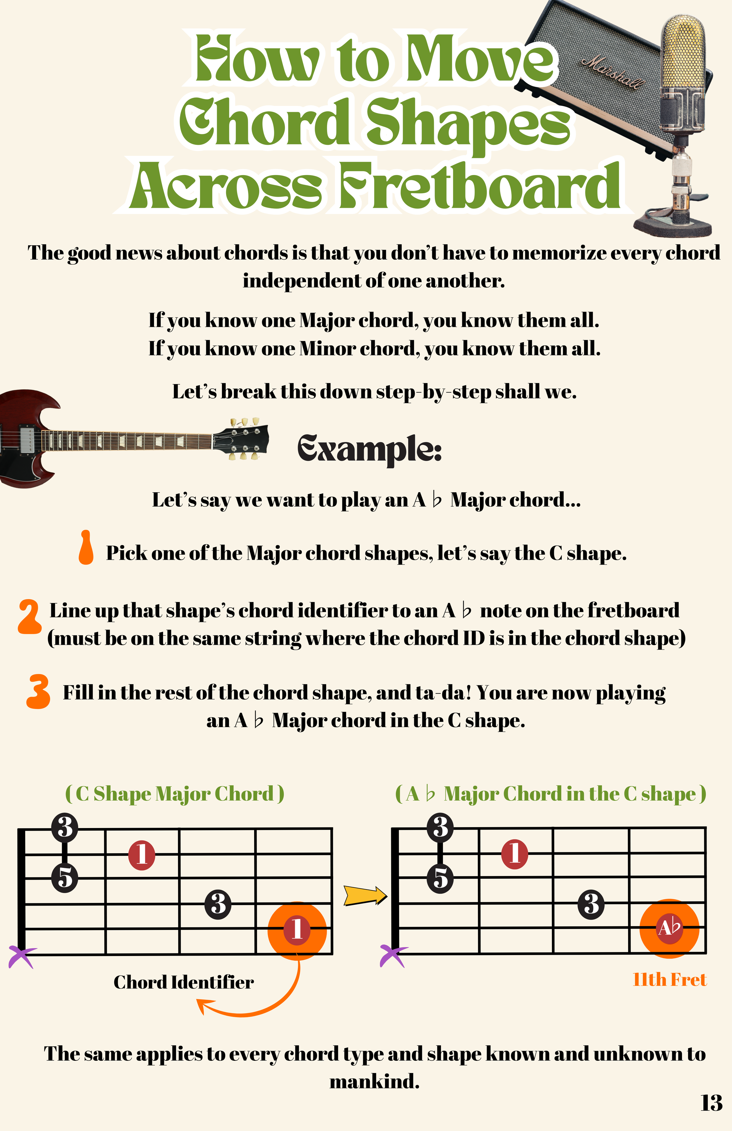 70S DEN GUITAR STUDY EBOOK (2).png