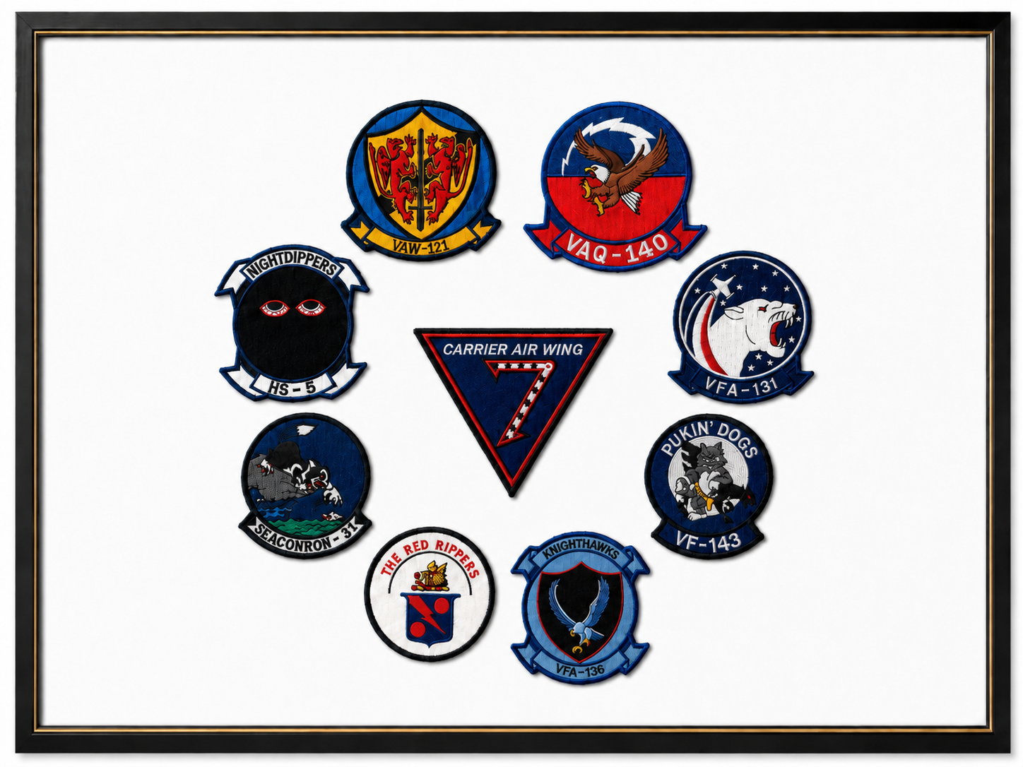What Is Your Team’s Patch?