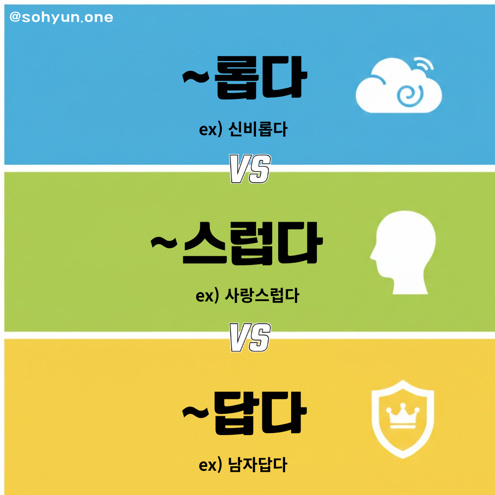 롭다 vs 스럽다 vs 답다