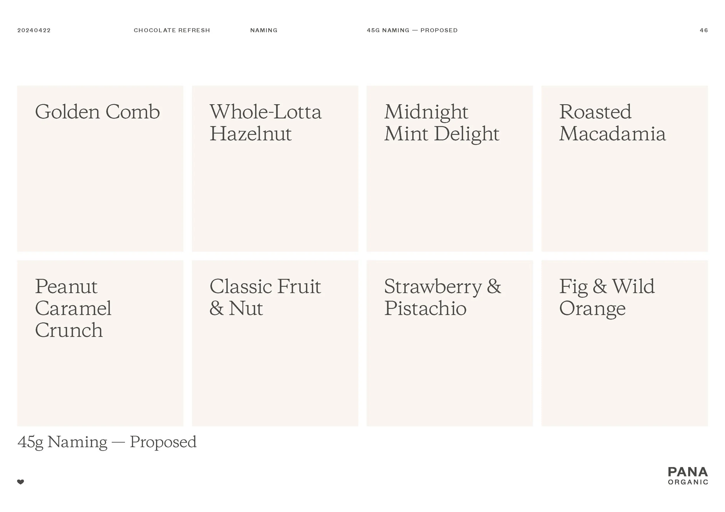 Pana_Organic_Chocolate_Range_Development_20240420_MM_v1_Page_46.jpg