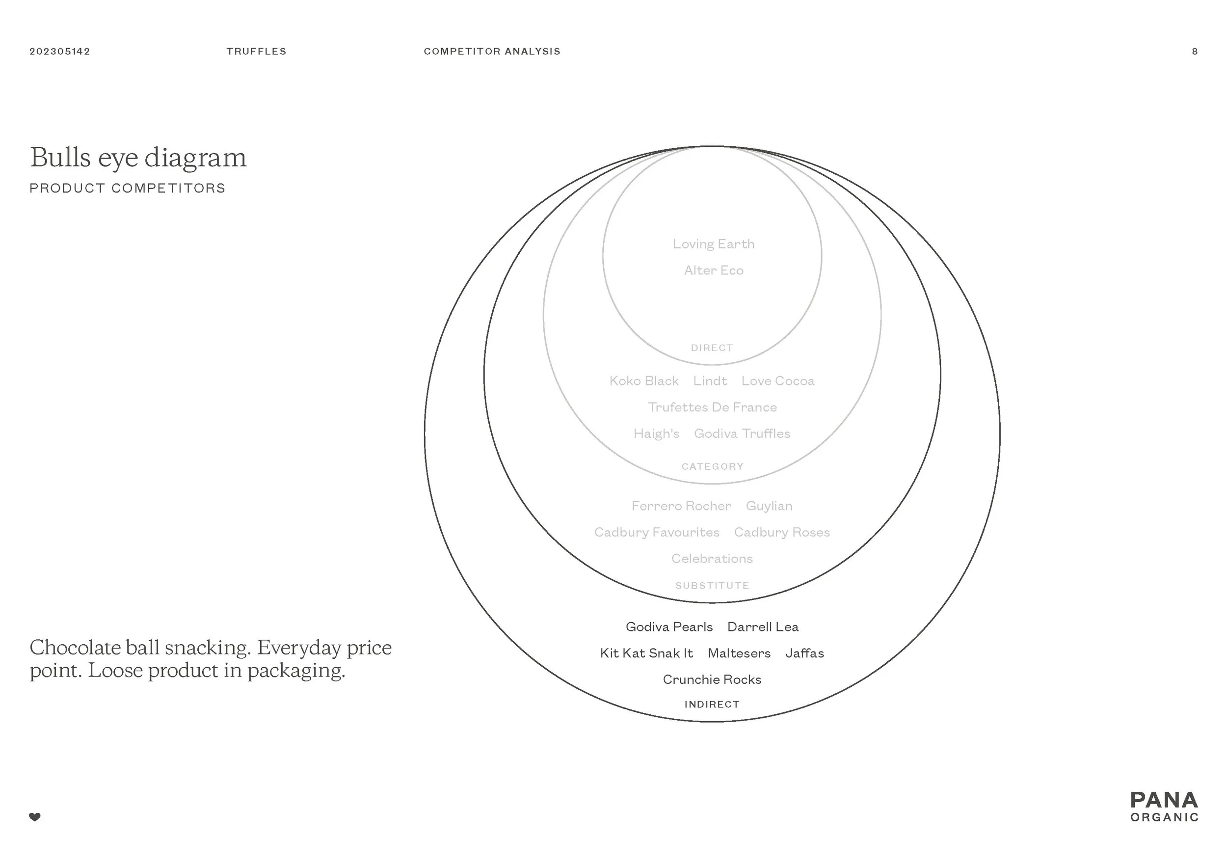 Pana_Organic_Truffles_Range_MM_v2_Page_08.jpg