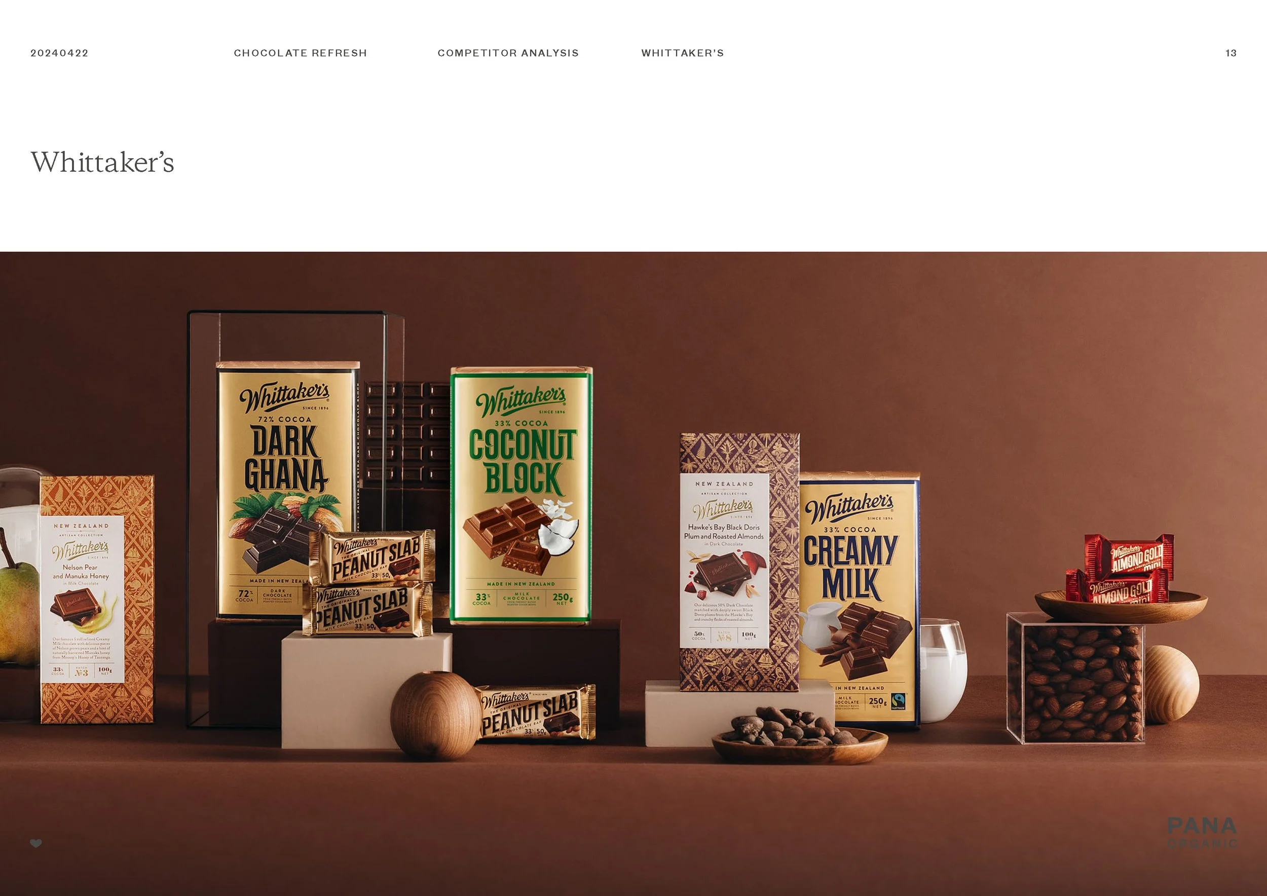 Pana_Organic_Chocolate_Range_Development_20240420_MM_v1_Page_13.jpg