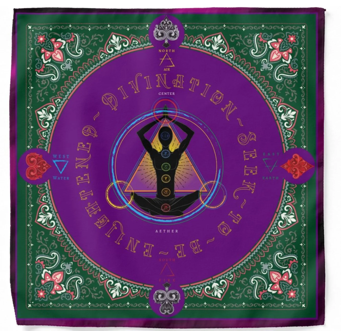 Heart Chakra Divination Mat.jpg