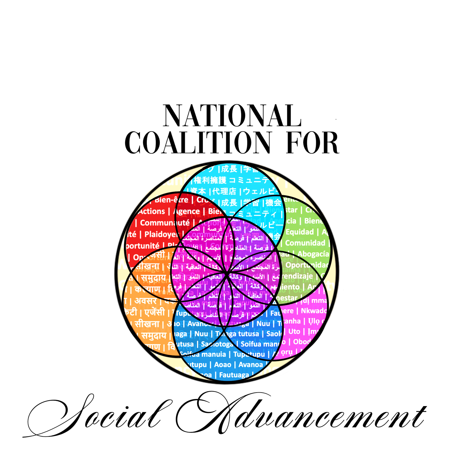 National Coalition for Social Advancement
