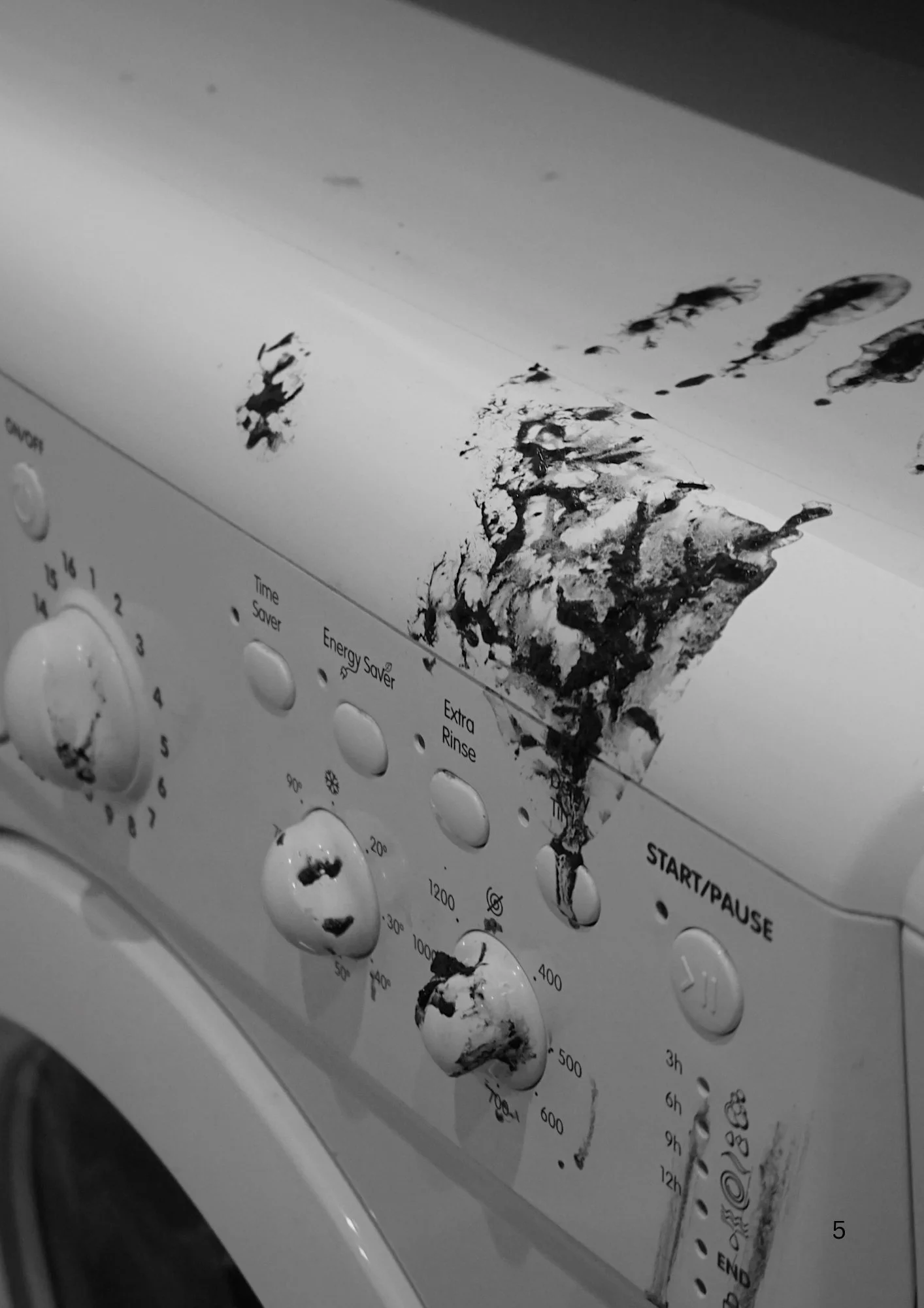 A washing machine with black muddy footprints on the front panel and control buttons.