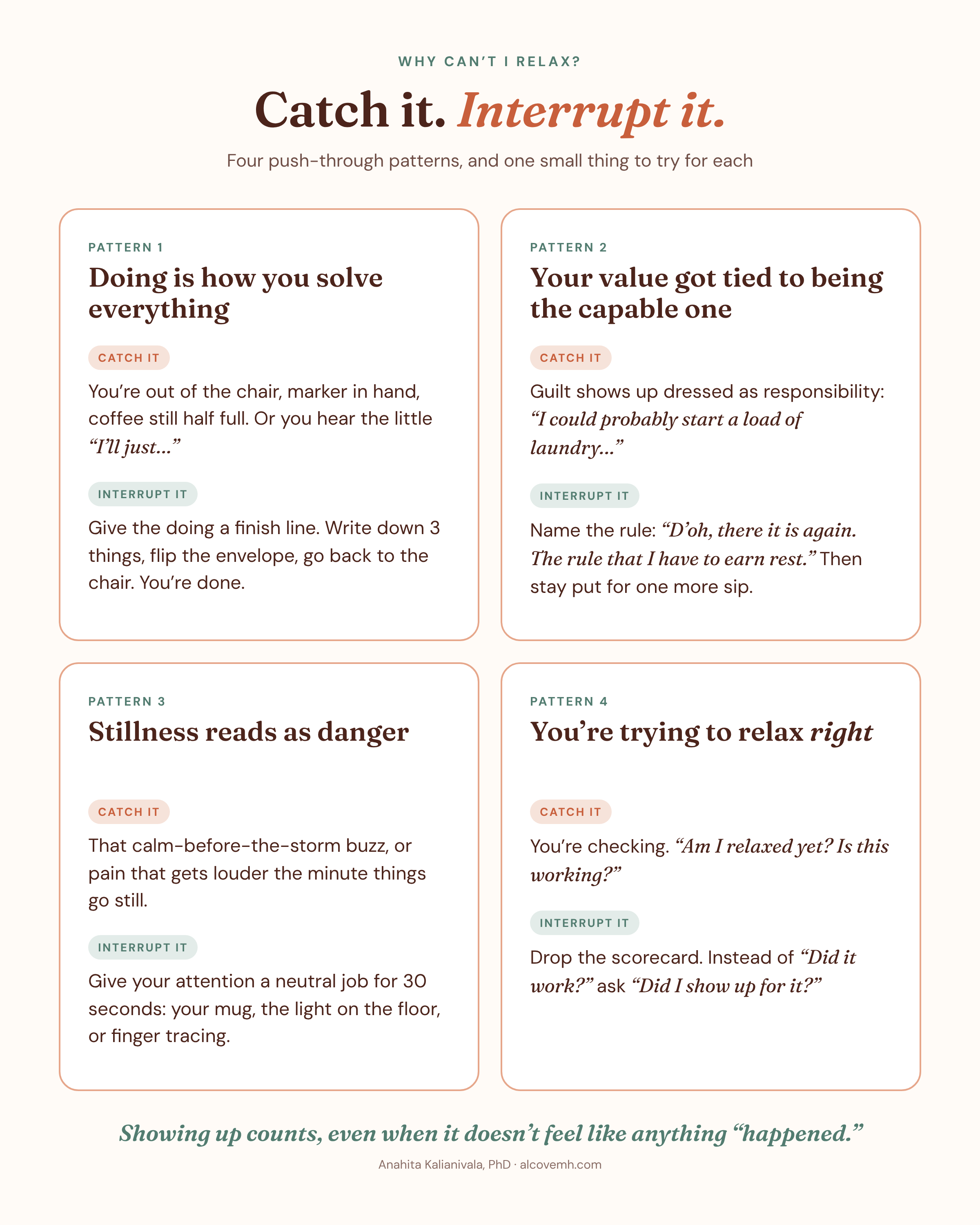 Quick reference: four push-through patterns that make it hard to relax, with one way to catch and interrupt each.