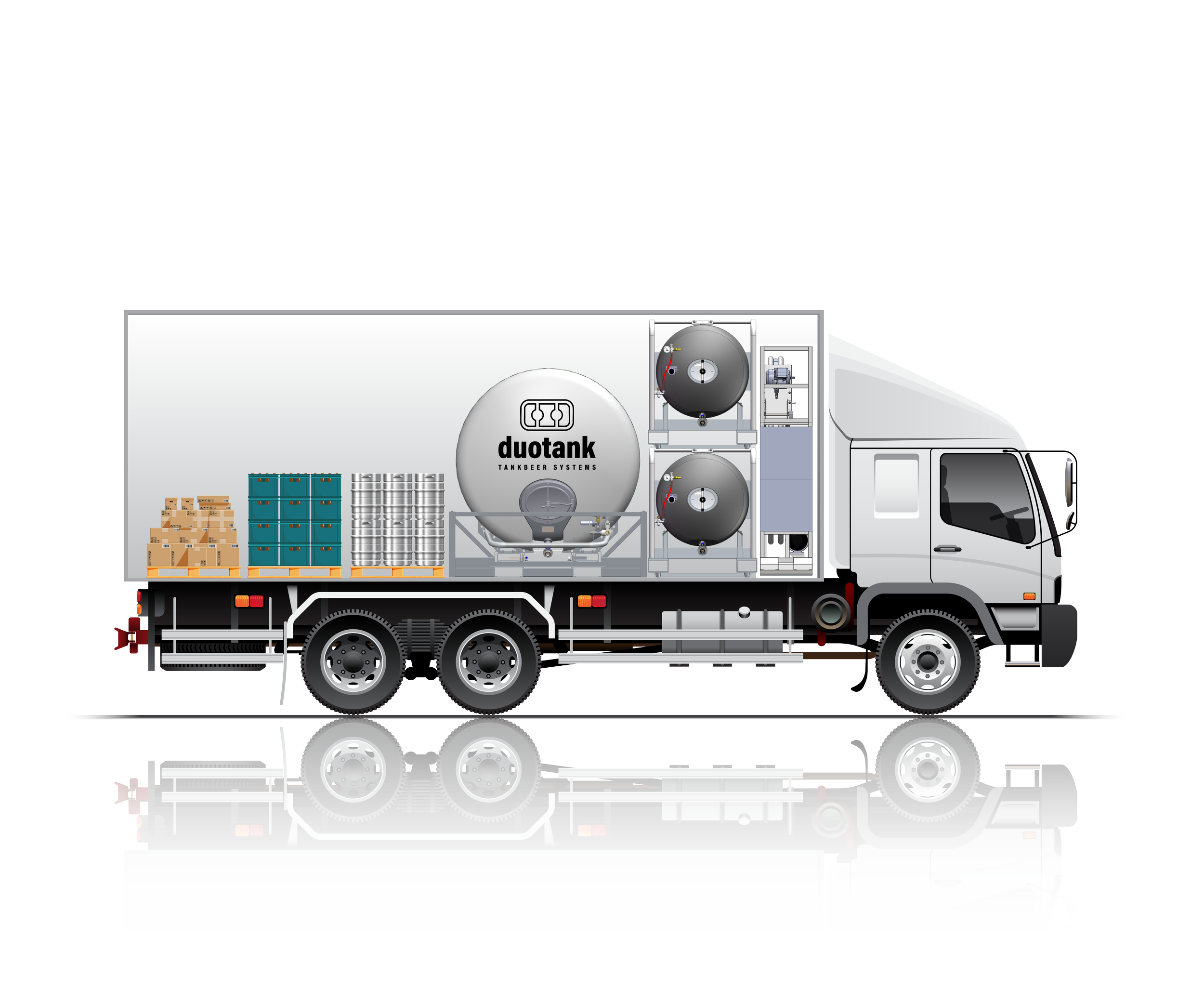Kombinierter Tankbiertransport: Effizienz, Nachhaltigkeit und Innovation in einem