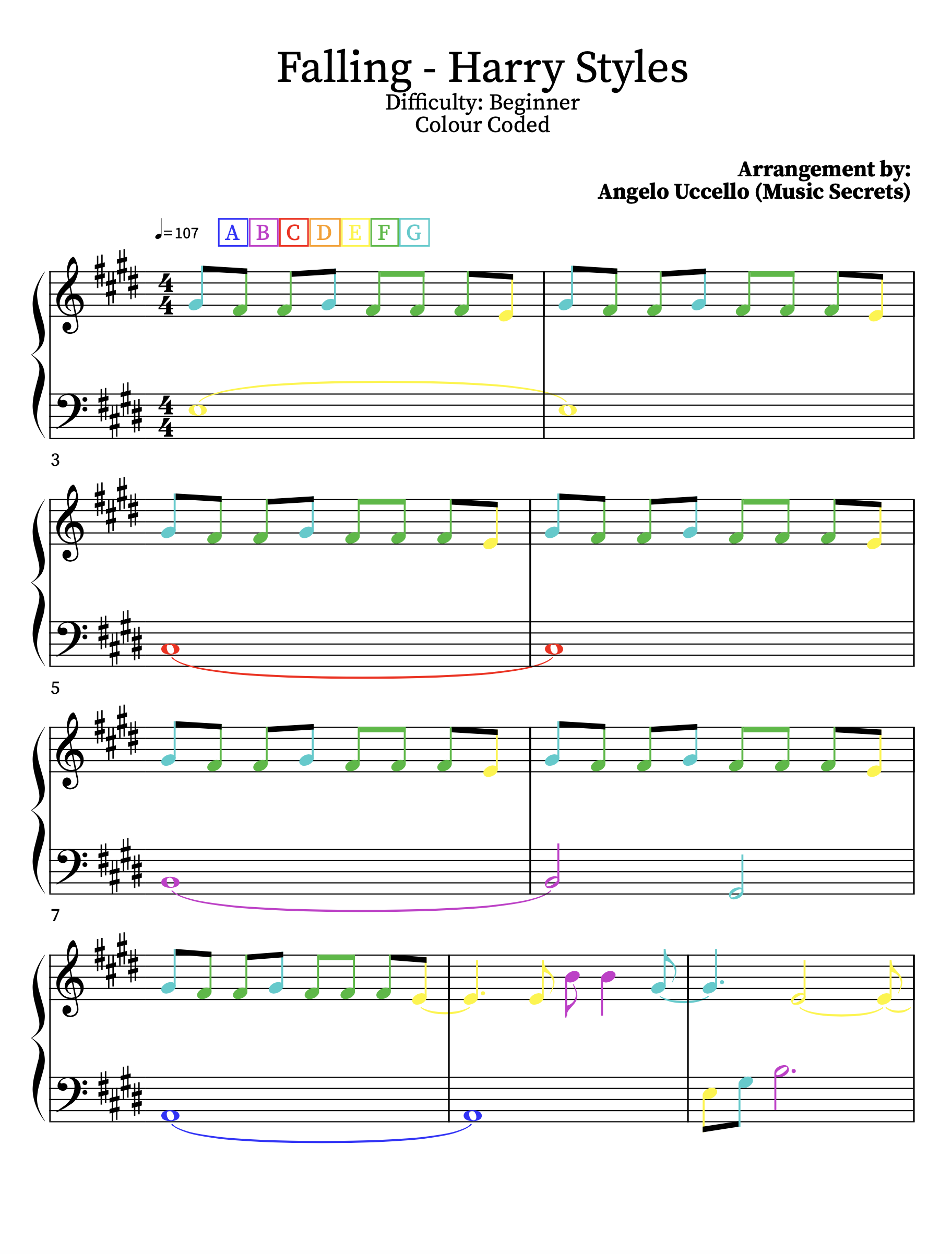 Falling - Beginner Version | Start Playing Now – Enhance Your Skills ...