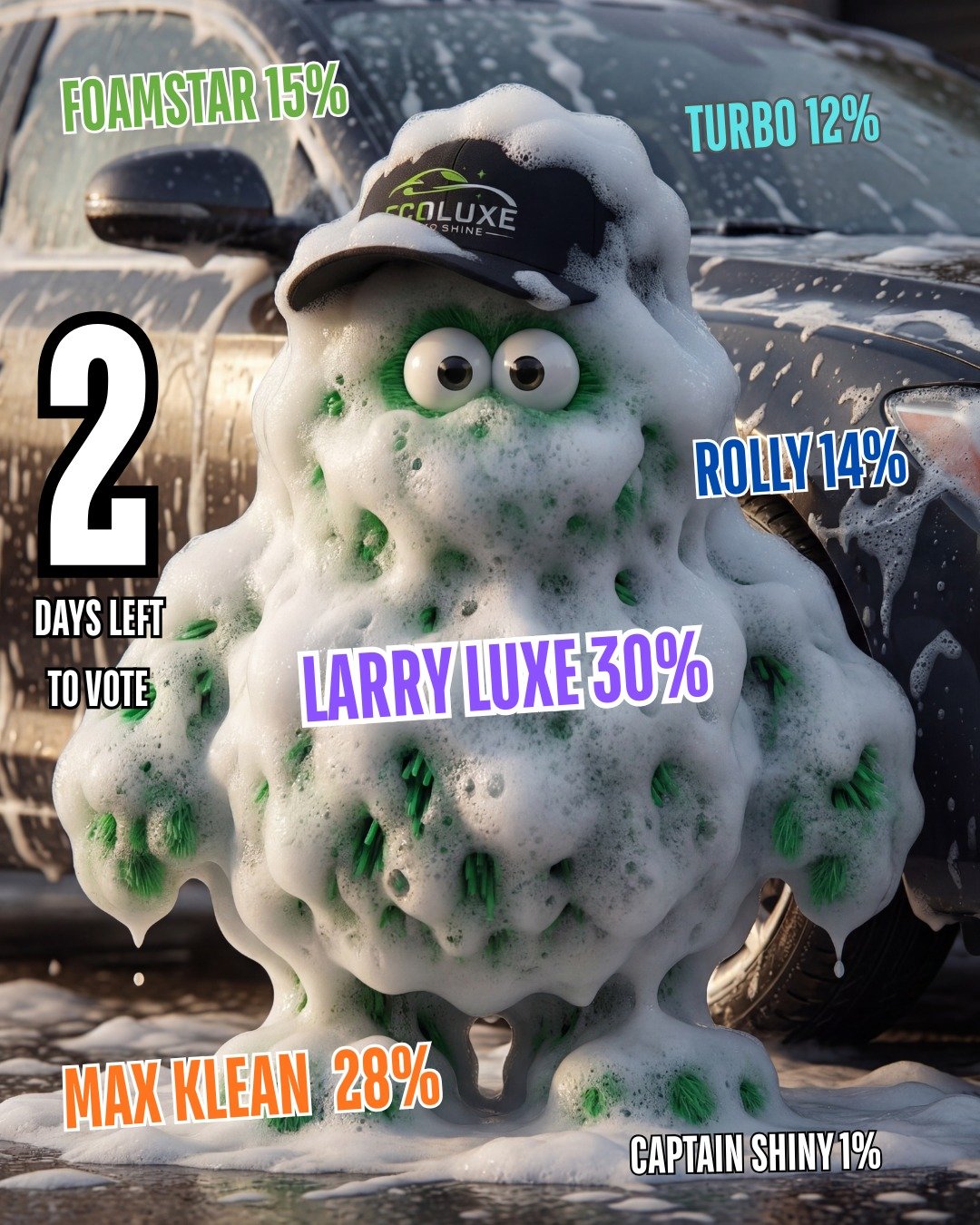 2 Days left&hellip; and the leaderboard has SHIFTED again
The race for Head of Shine Operations is officially in overdrive.

Here&rsquo;s where the teams stand after the latest surge in votes:

💜 Larry Luxe &mdash; 30% 
🫧 Max Klean &mdash; 28% 
✨ F