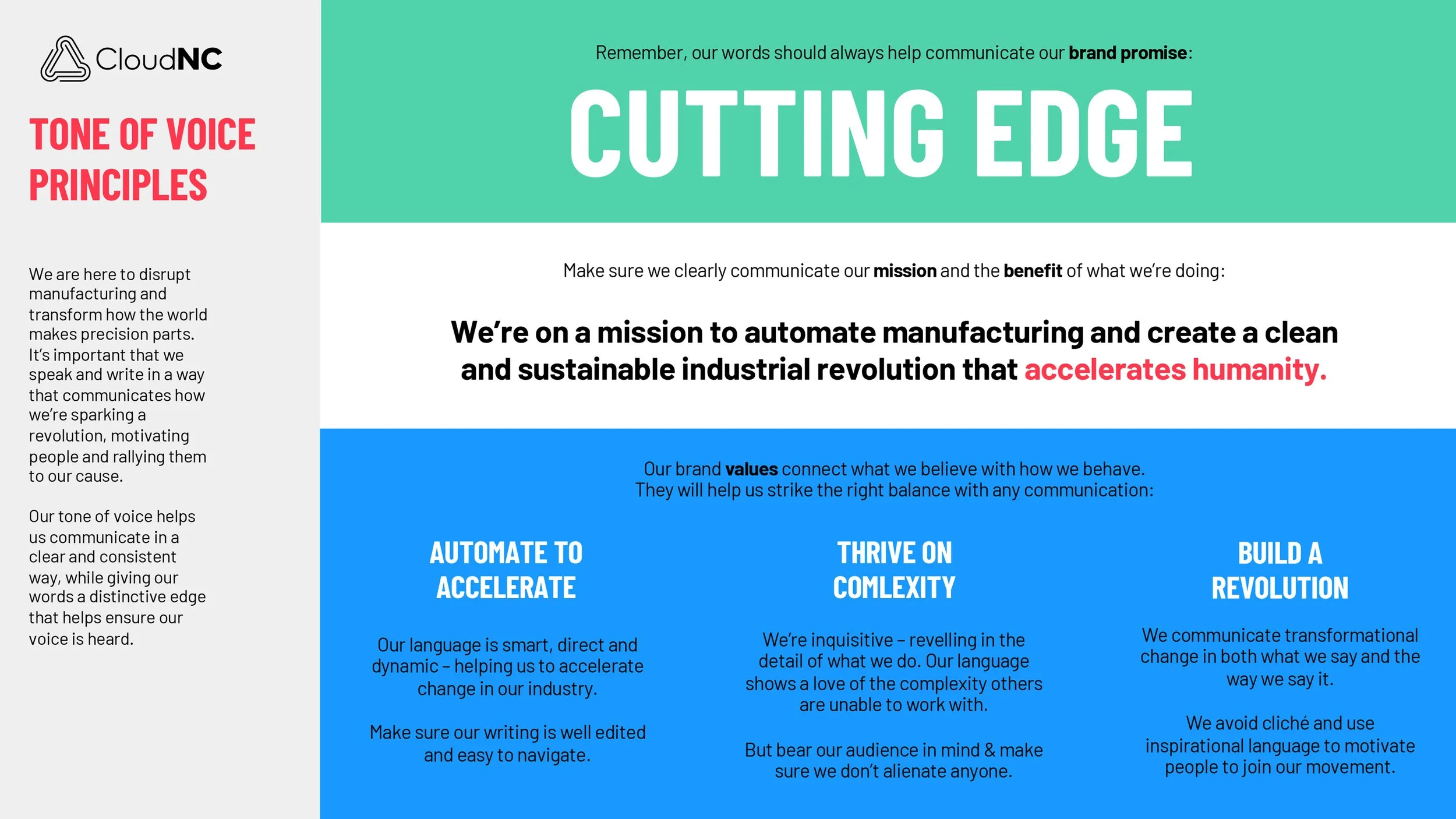 A colorful infographic titled 'Cutting Edge' from CloudNC discussing tone of voice principles, company mission, brand values, and communication strategies. The sections are color-coded in white, cyan, and blue with the main message about automation, complexity, and revolution.