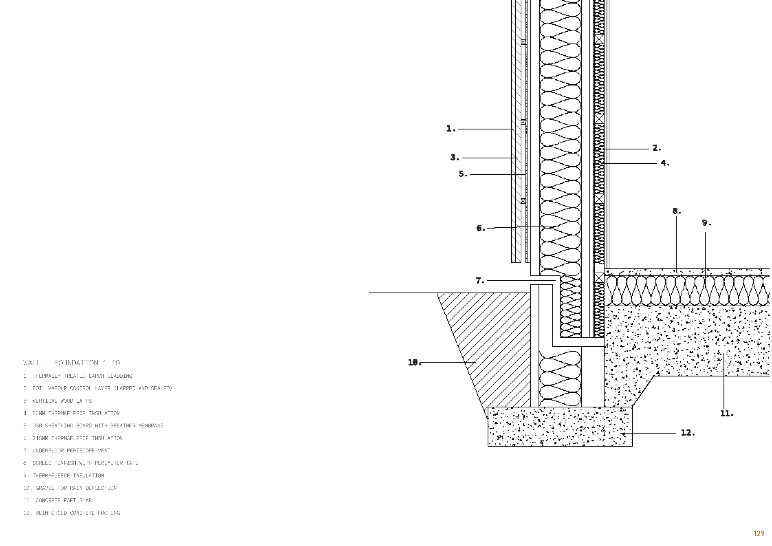 Leon Mannering_StudioWork2_Formative_Page_129.png