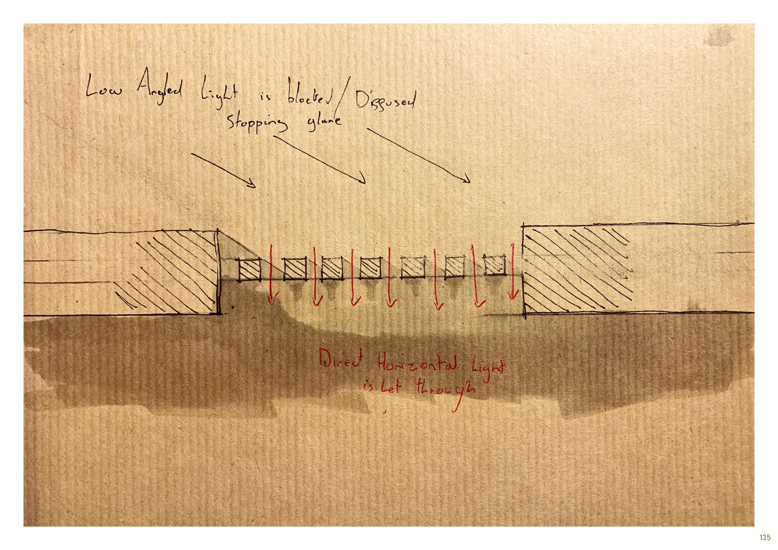 Leon Mannering_StudioWork2_Formative_Page_135.png
