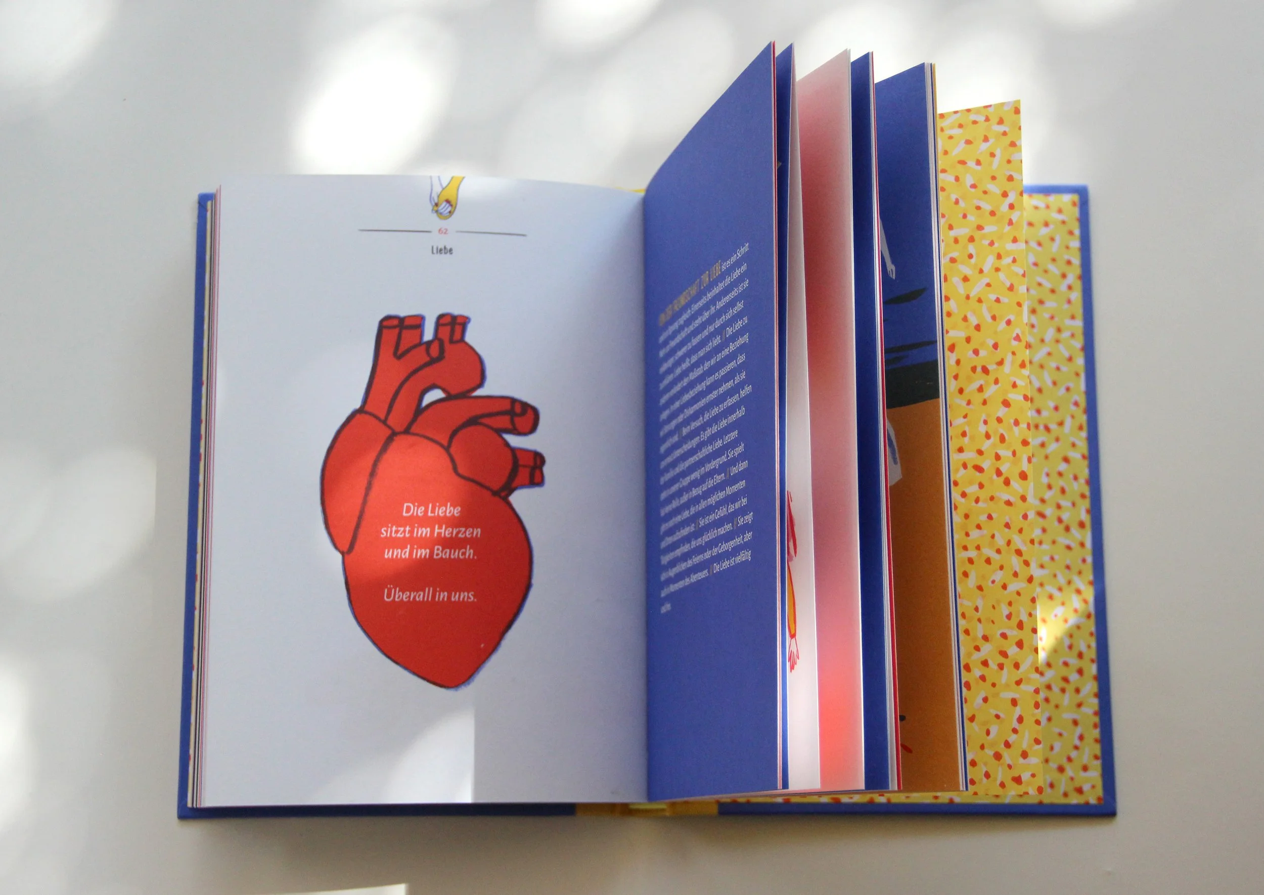 WIr_Einblick_Bookdesign4©AnjaNeuefeind.jpg